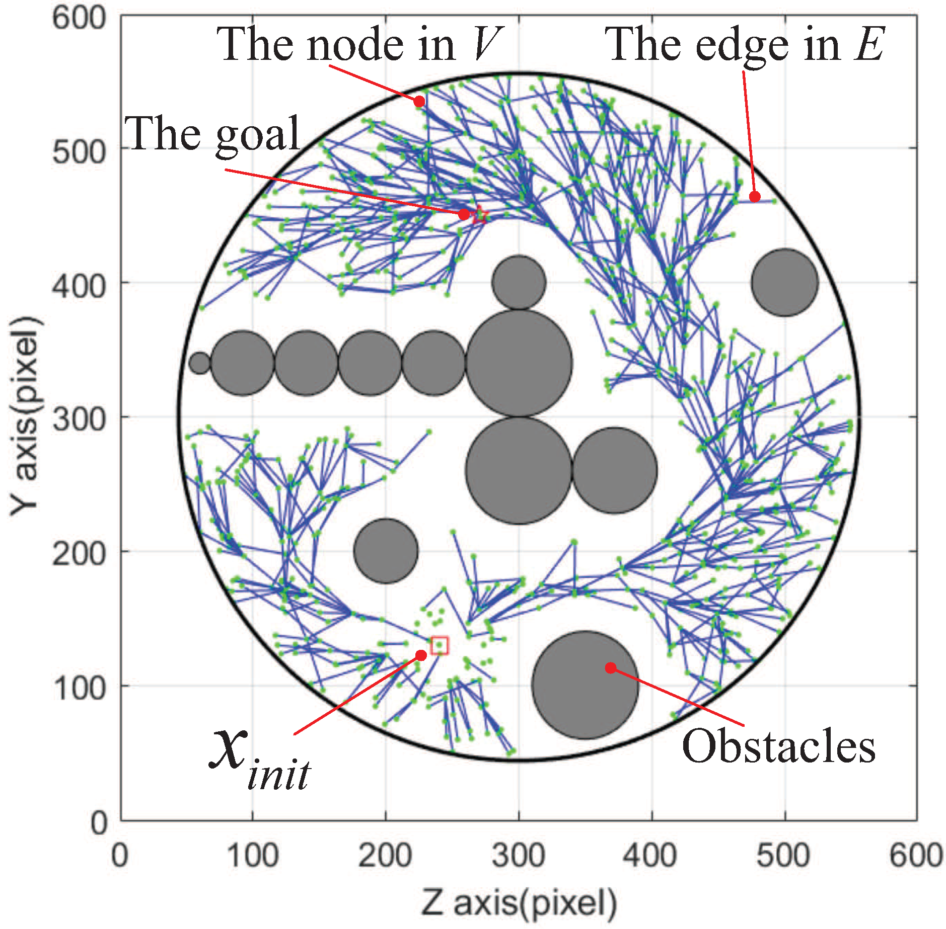 Micromachines 09 00524 g004 Micromachines 09 00524 g004