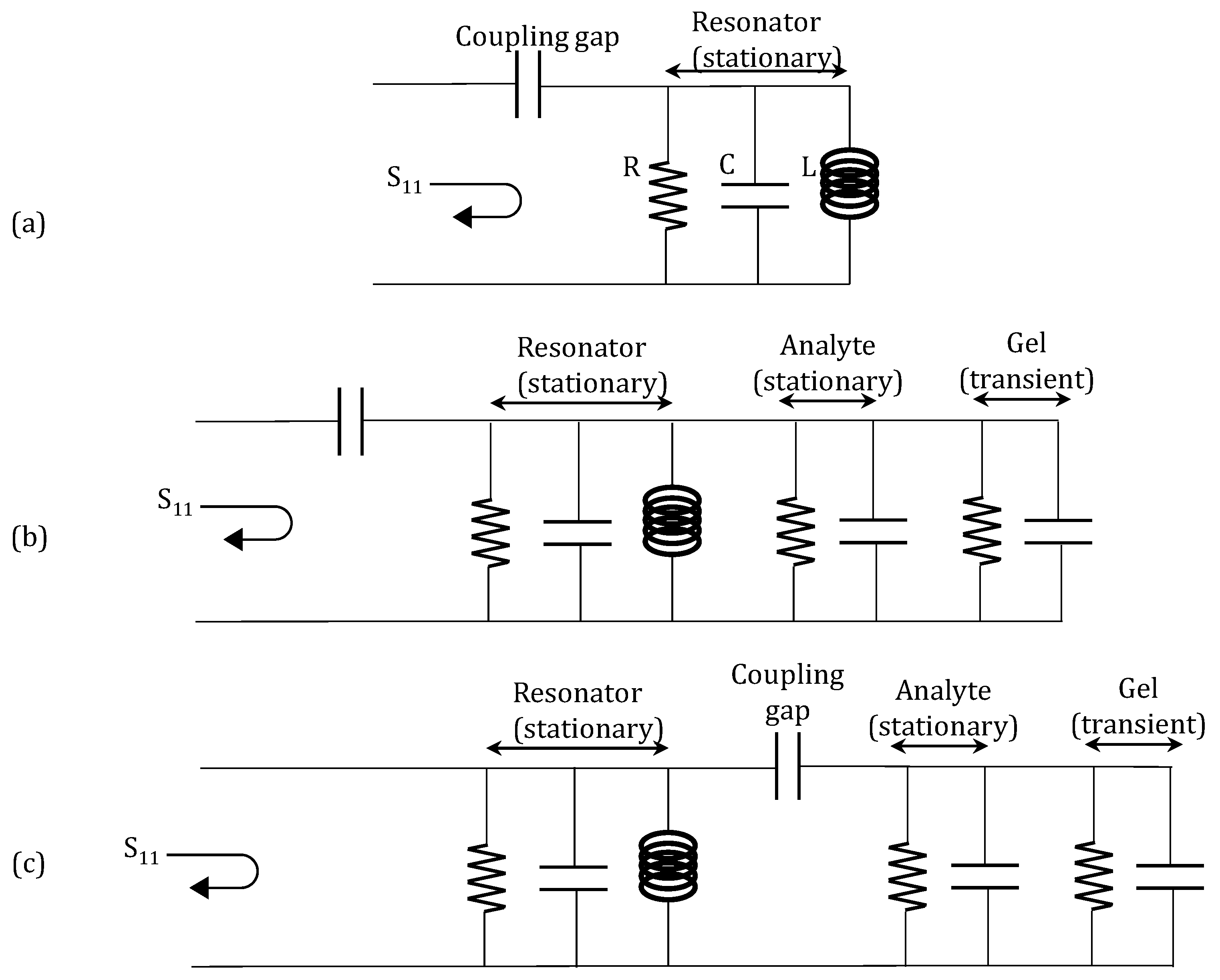 Micromachines 09 00526 g014