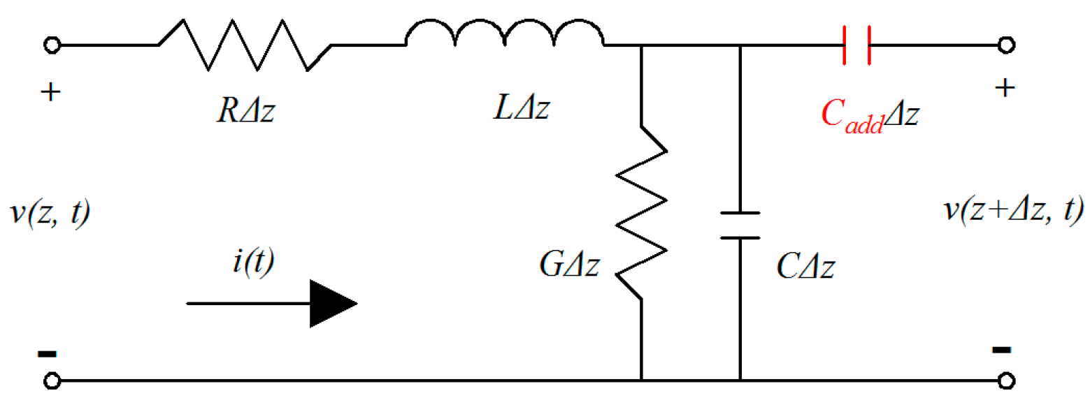 Micromachines 09 00531 g005 550