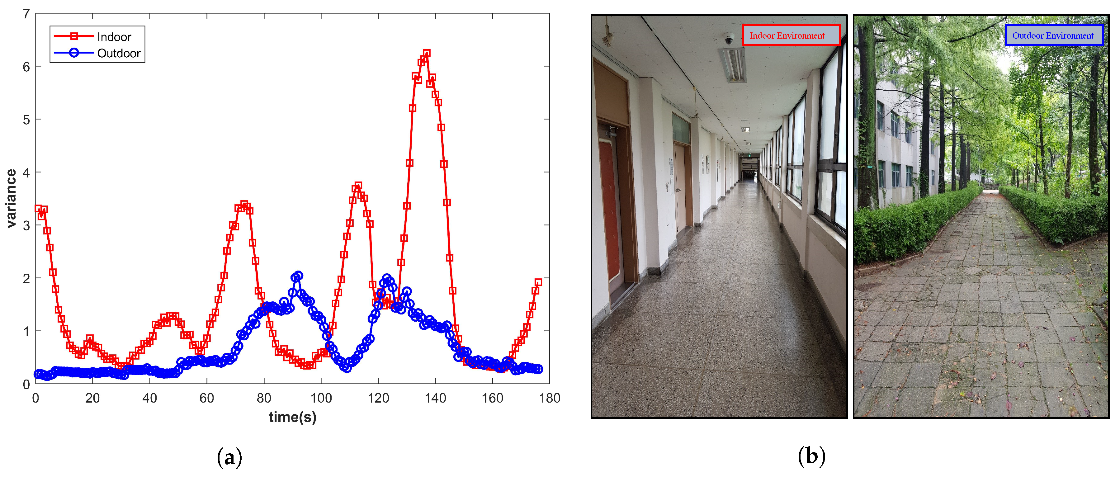 Micromachines 09 00534 g001 Micromachines 09 00534 g001