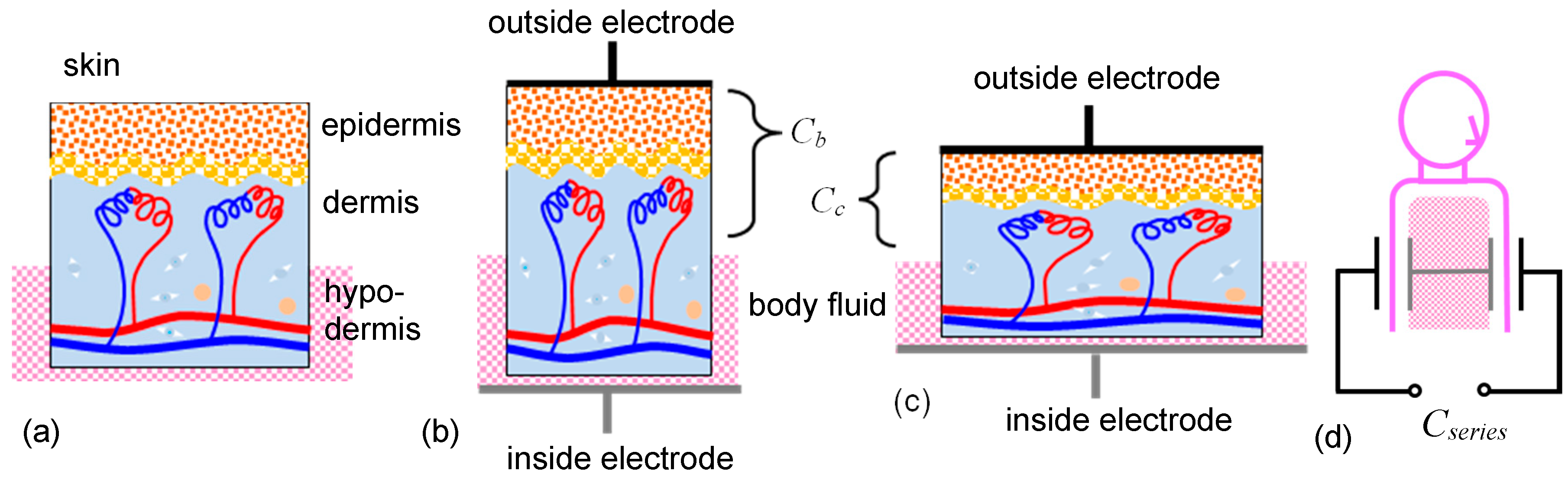 Micromachines 09 00543 g001 Micromachines 09 00543 g001