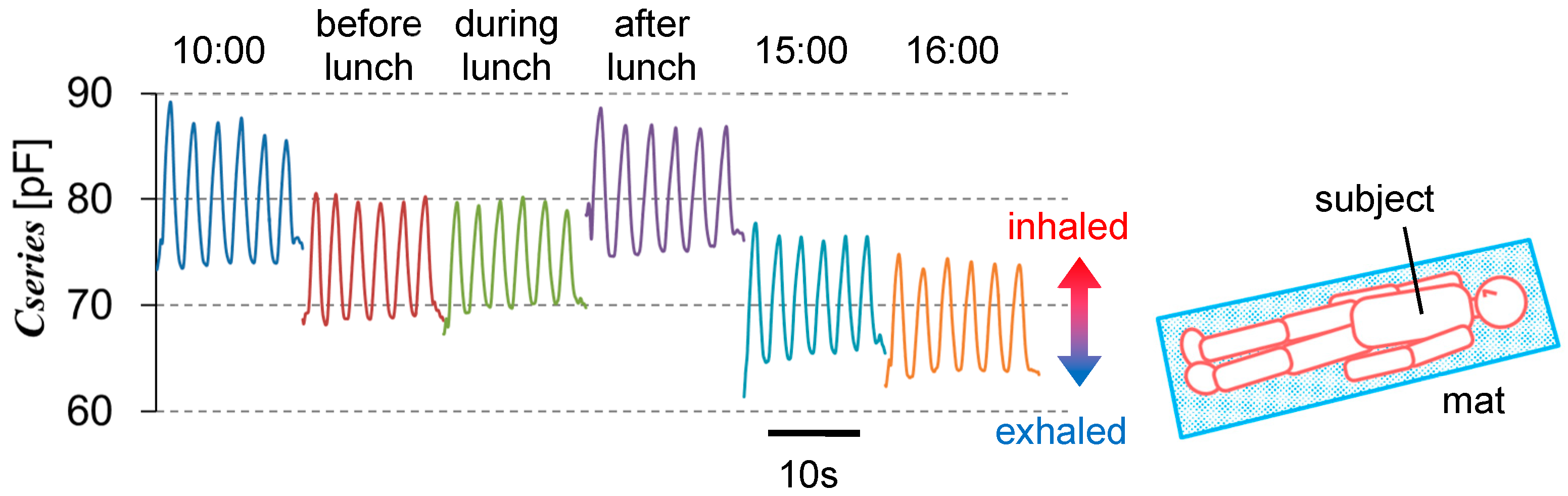 Micromachines 09 00543 g003 Micromachines 09 00543 g003