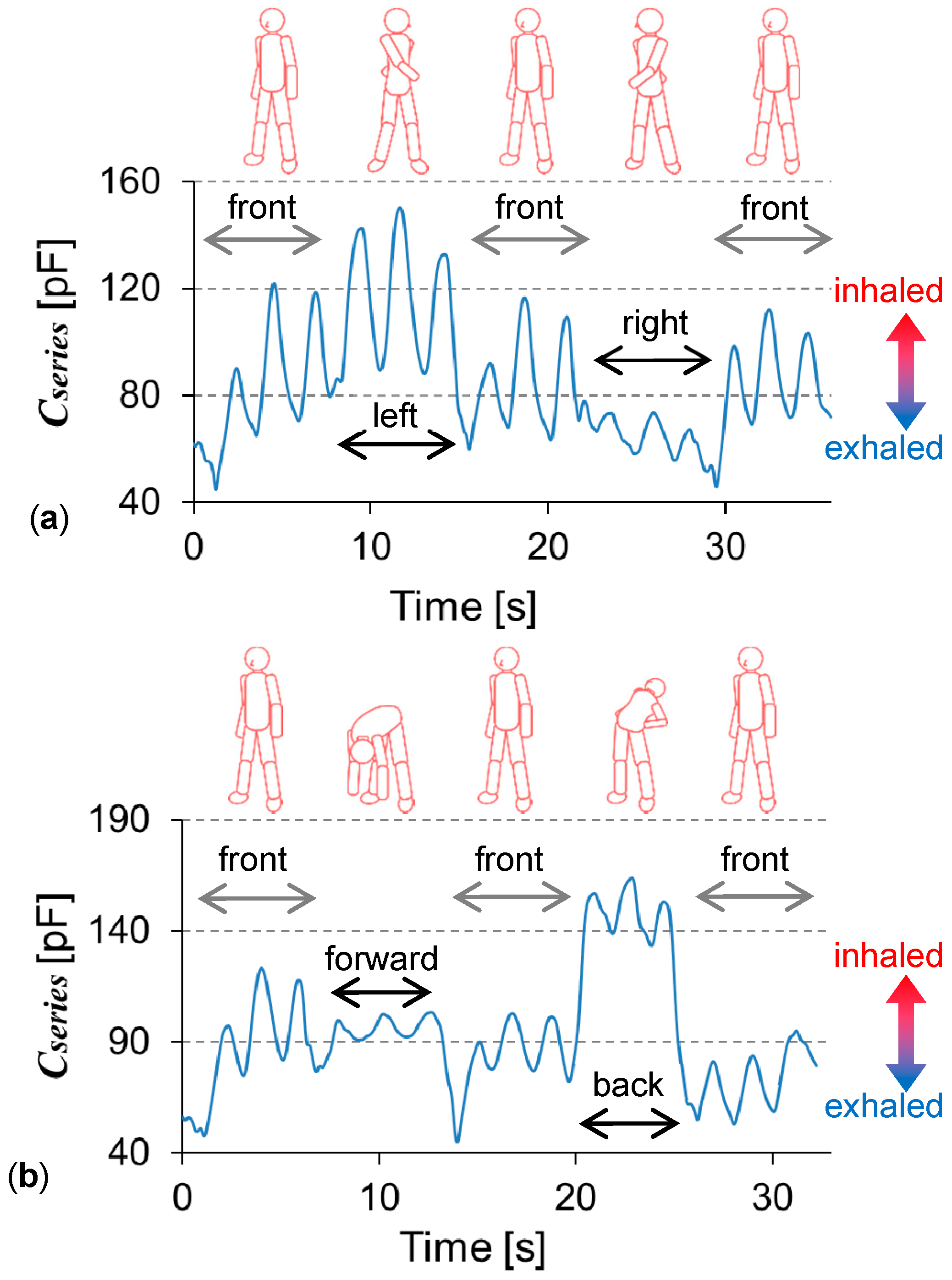 Micromachines 09 00543 g004 Micromachines 09 00543 g004