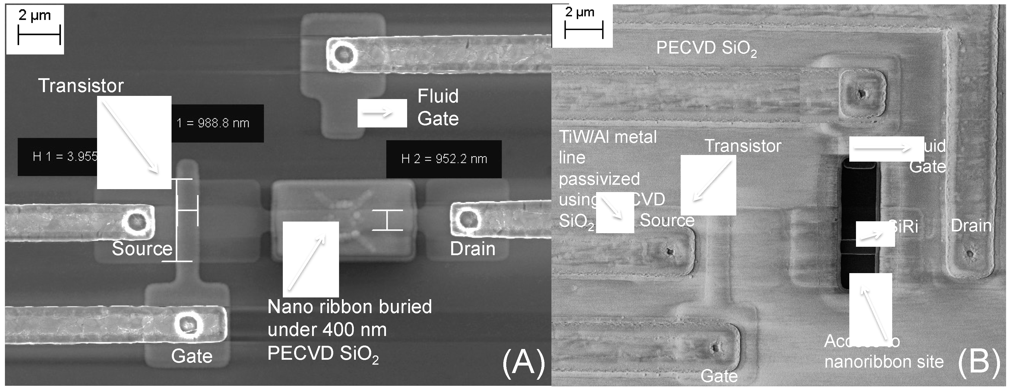 Micromachines 09 00544 g004 Micromachines 09 00544 g004