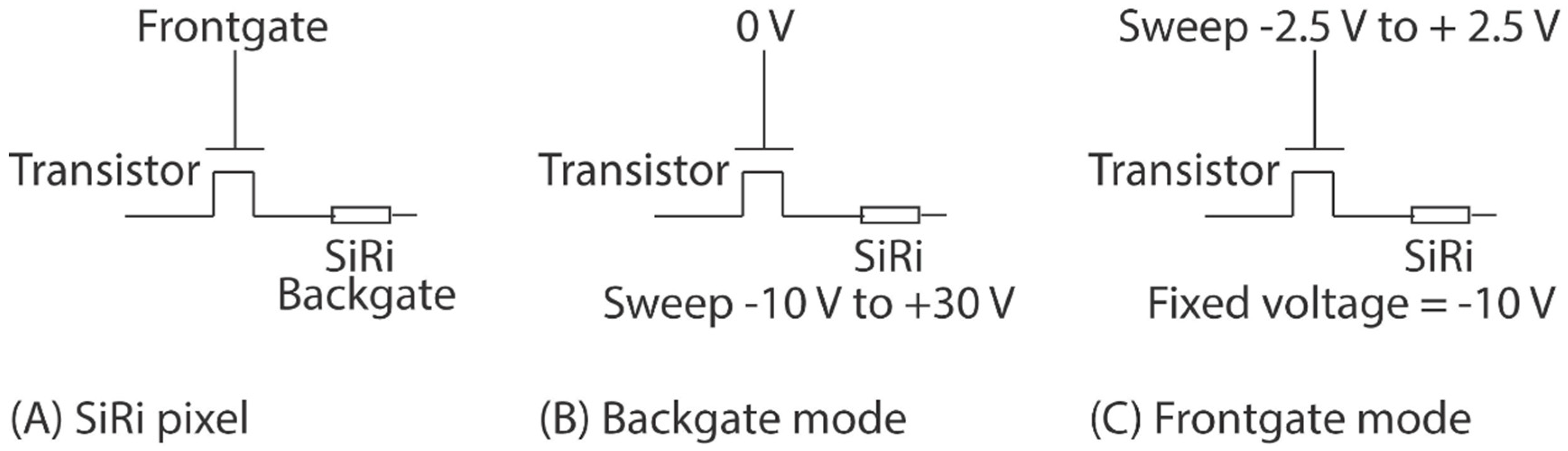 Micromachines 09 00544 g005 Micromachines 09 00544 g005