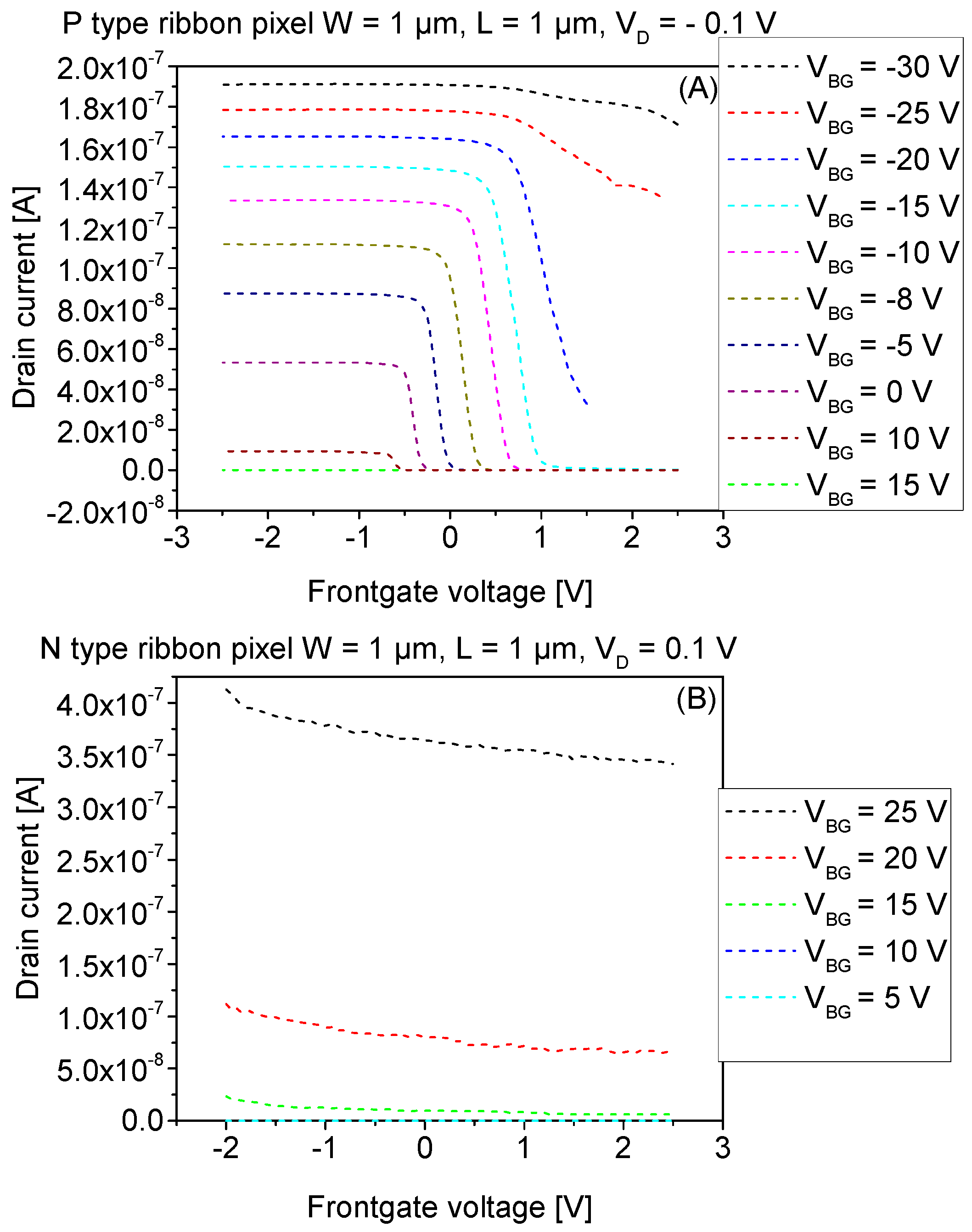 Micromachines 09 00544 g009 Micromachines 09 00544 g009