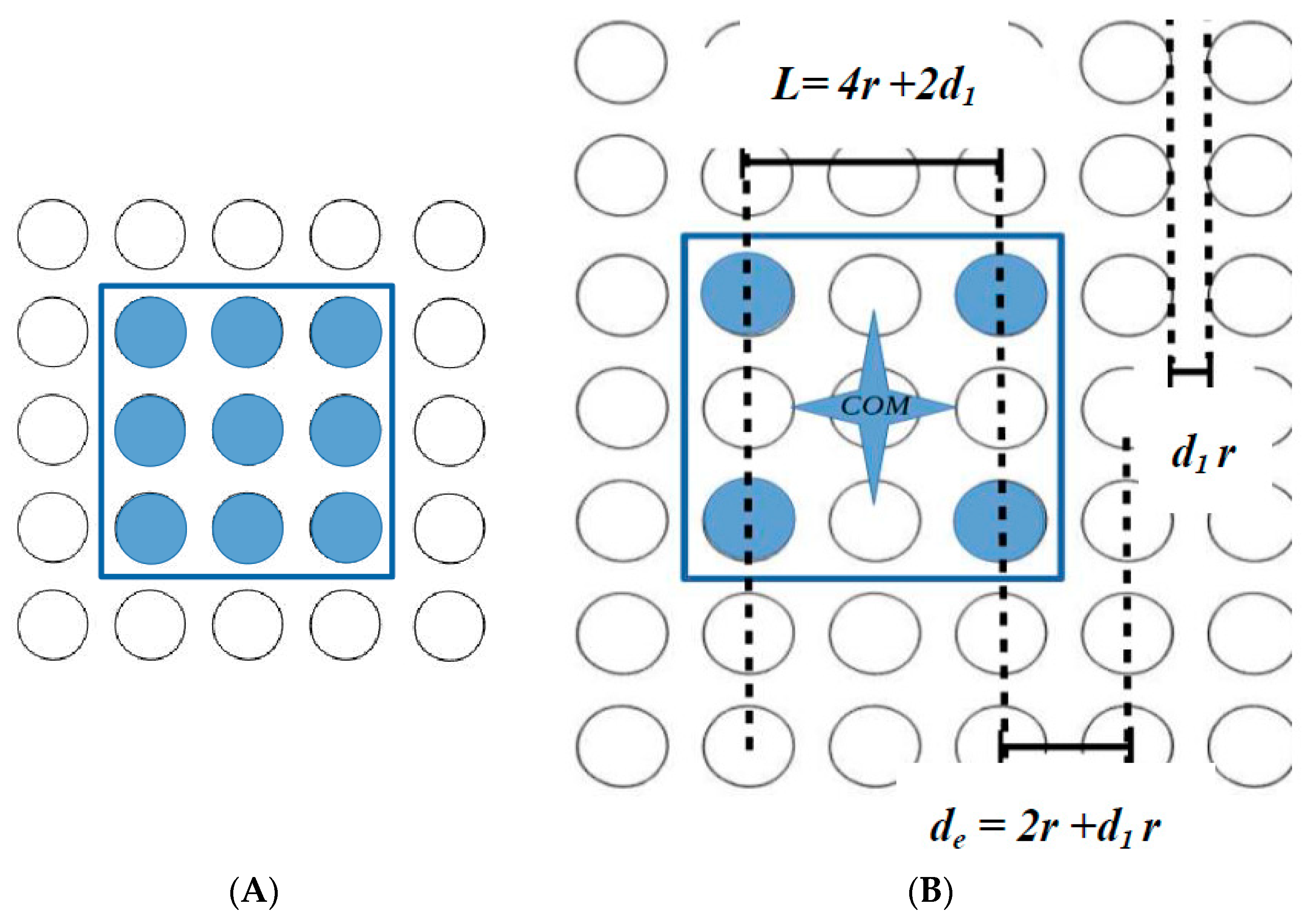 Micromachines 09 00548 g003