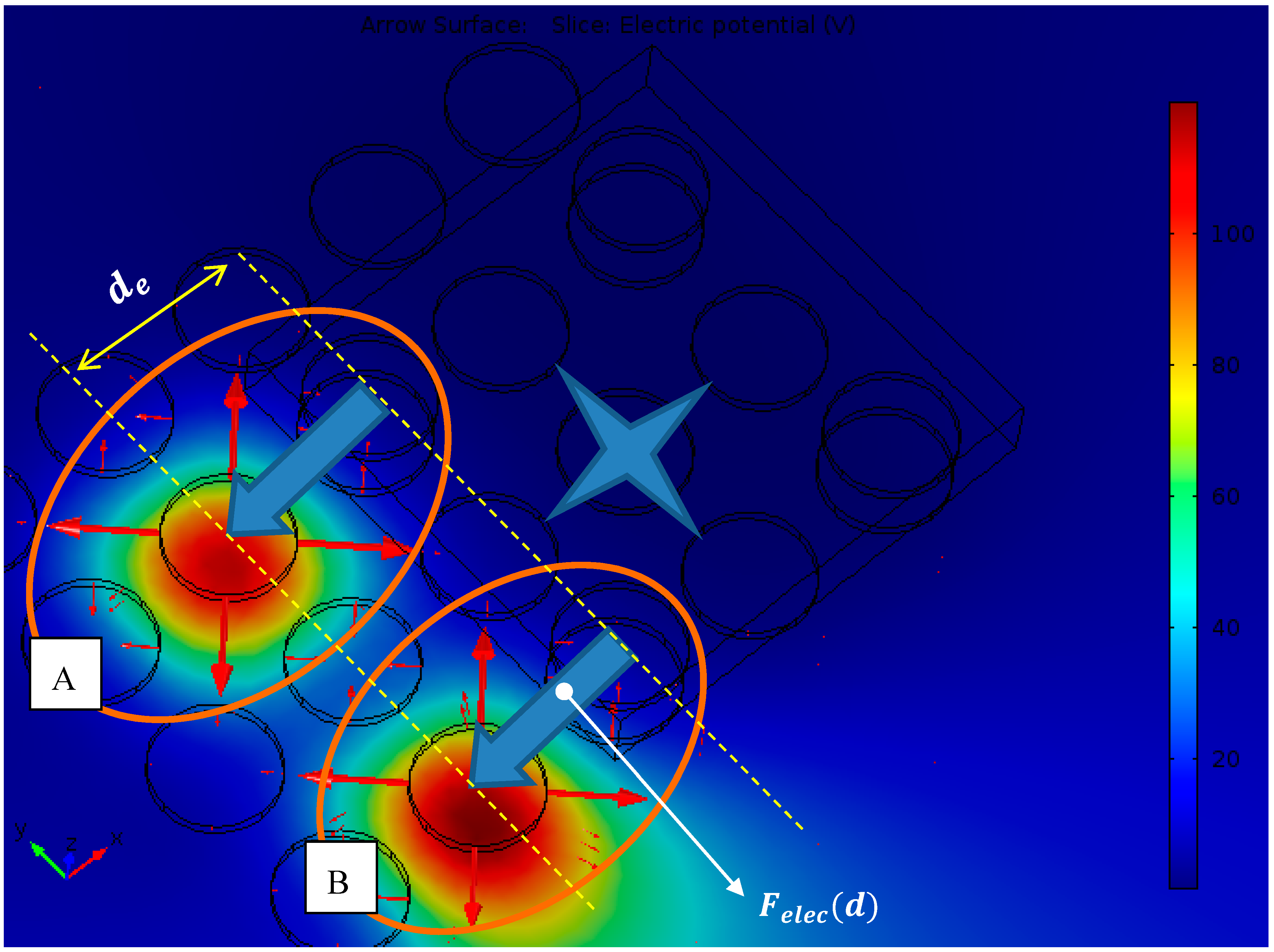 Micromachines 09 00548 g005