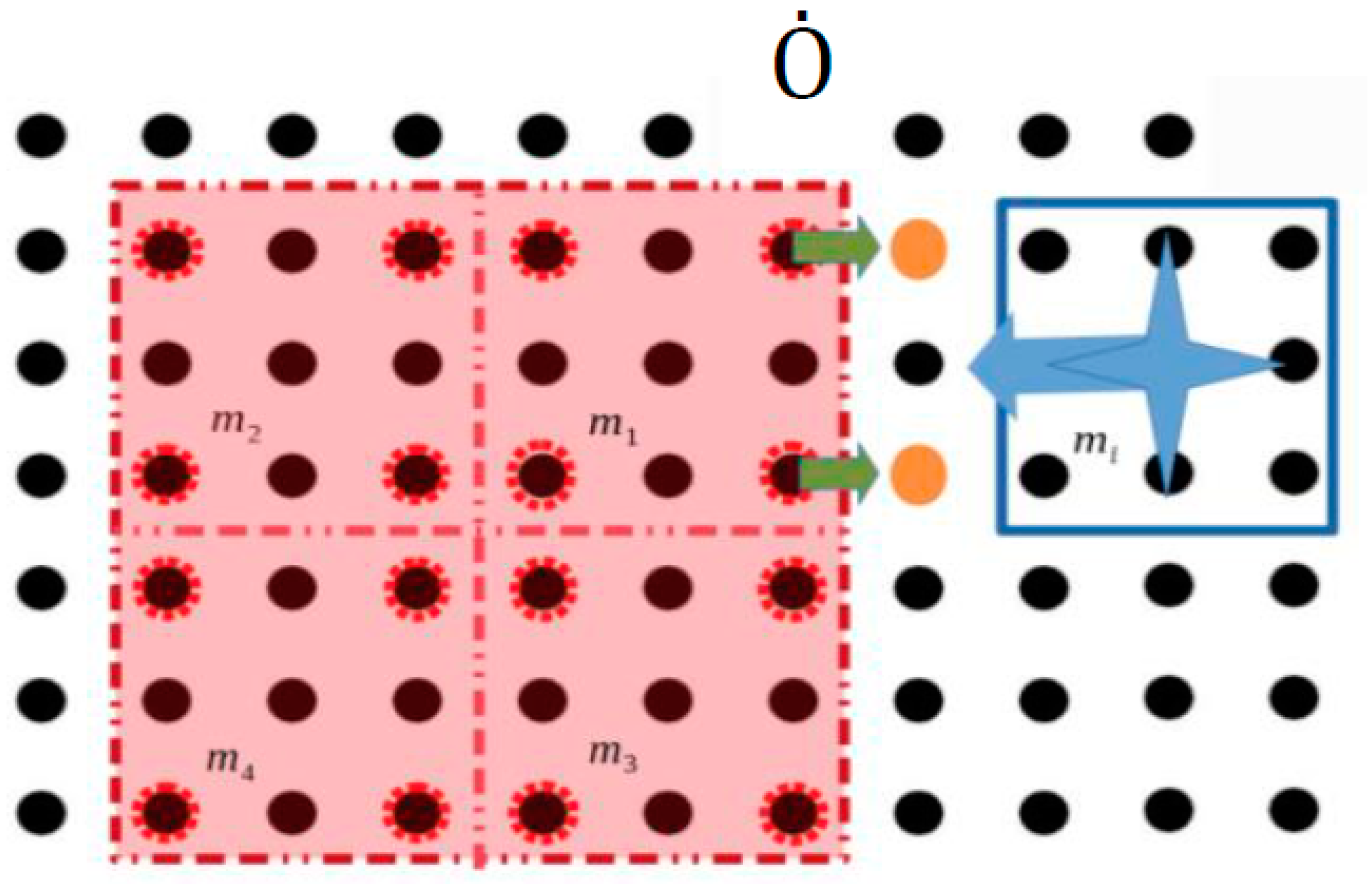 Micromachines 09 00548 g013