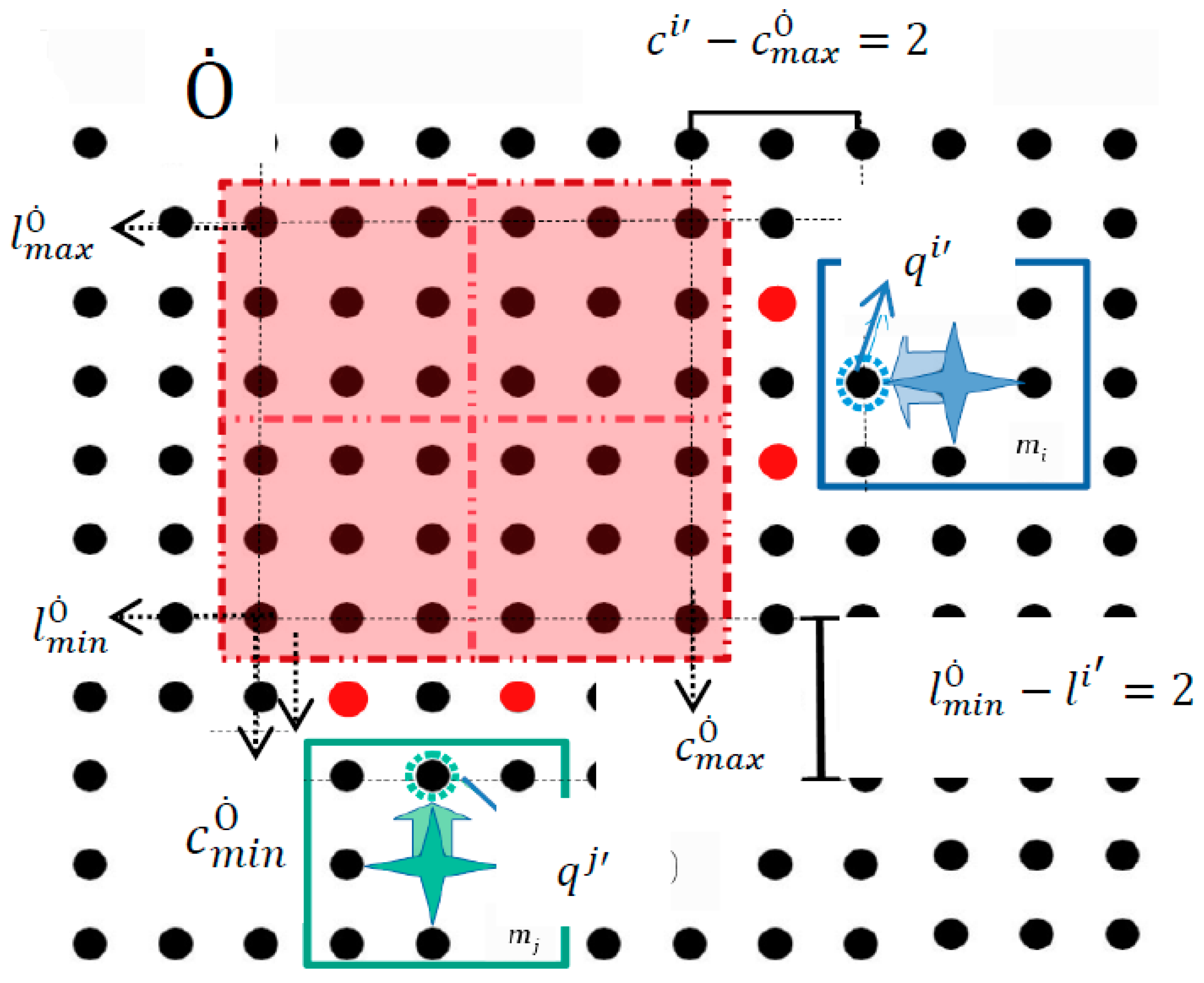 Micromachines 09 00548 g014