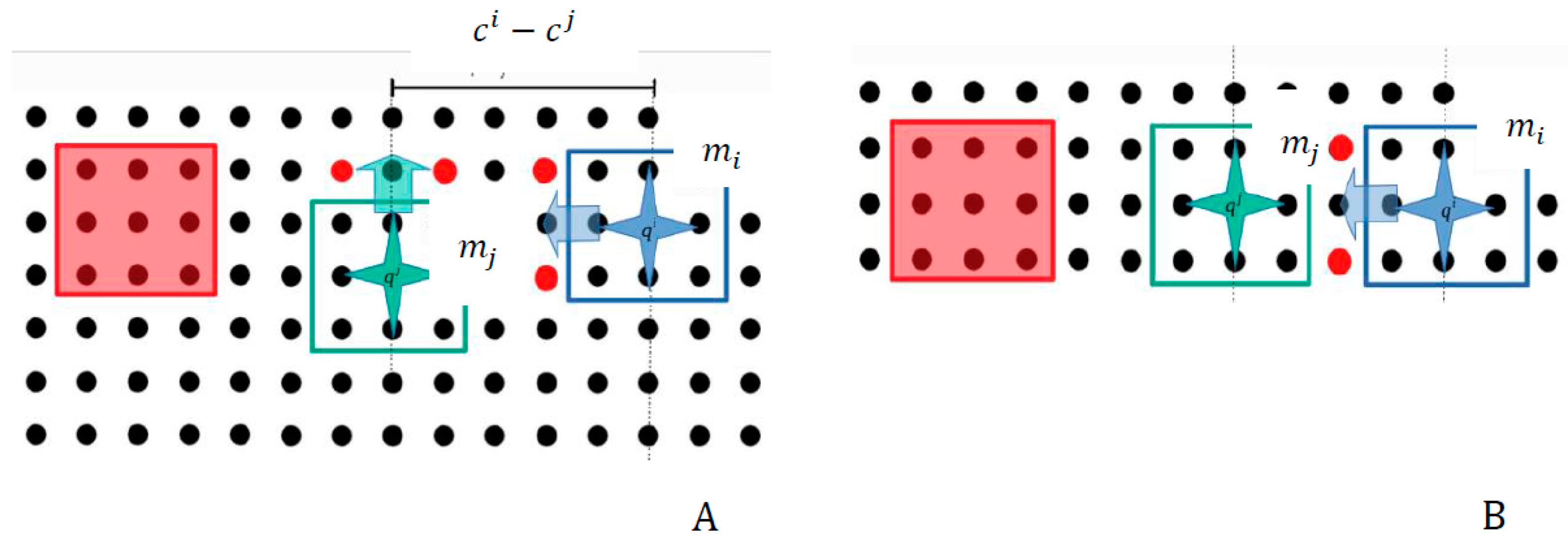 Micromachines 09 00548 g019