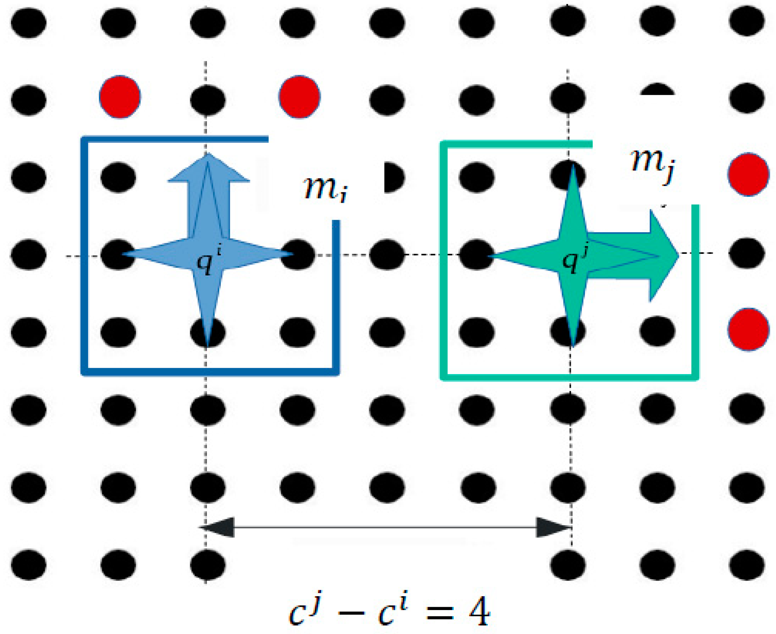Micromachines 09 00548 g021