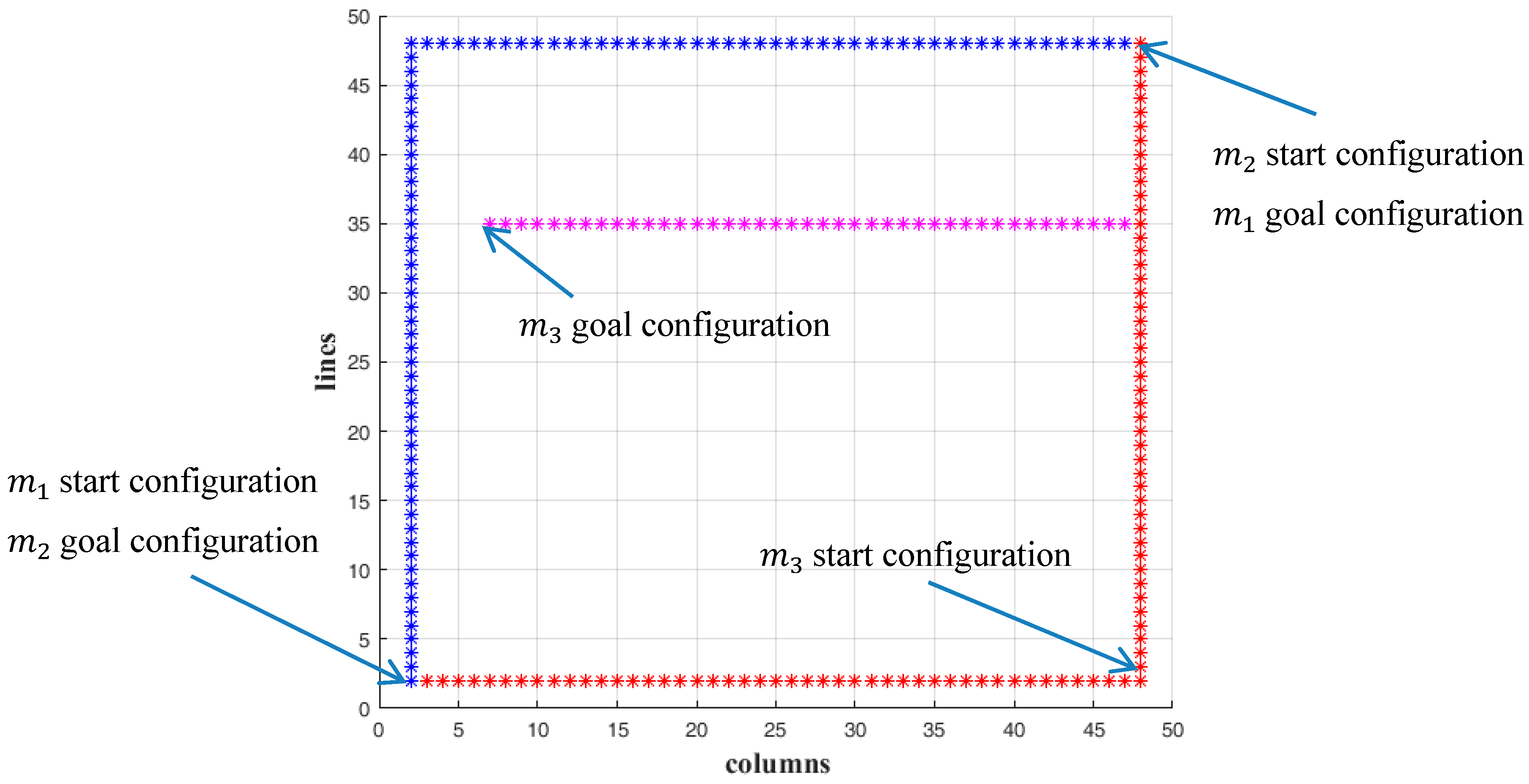 Micromachines 09 00548 g024