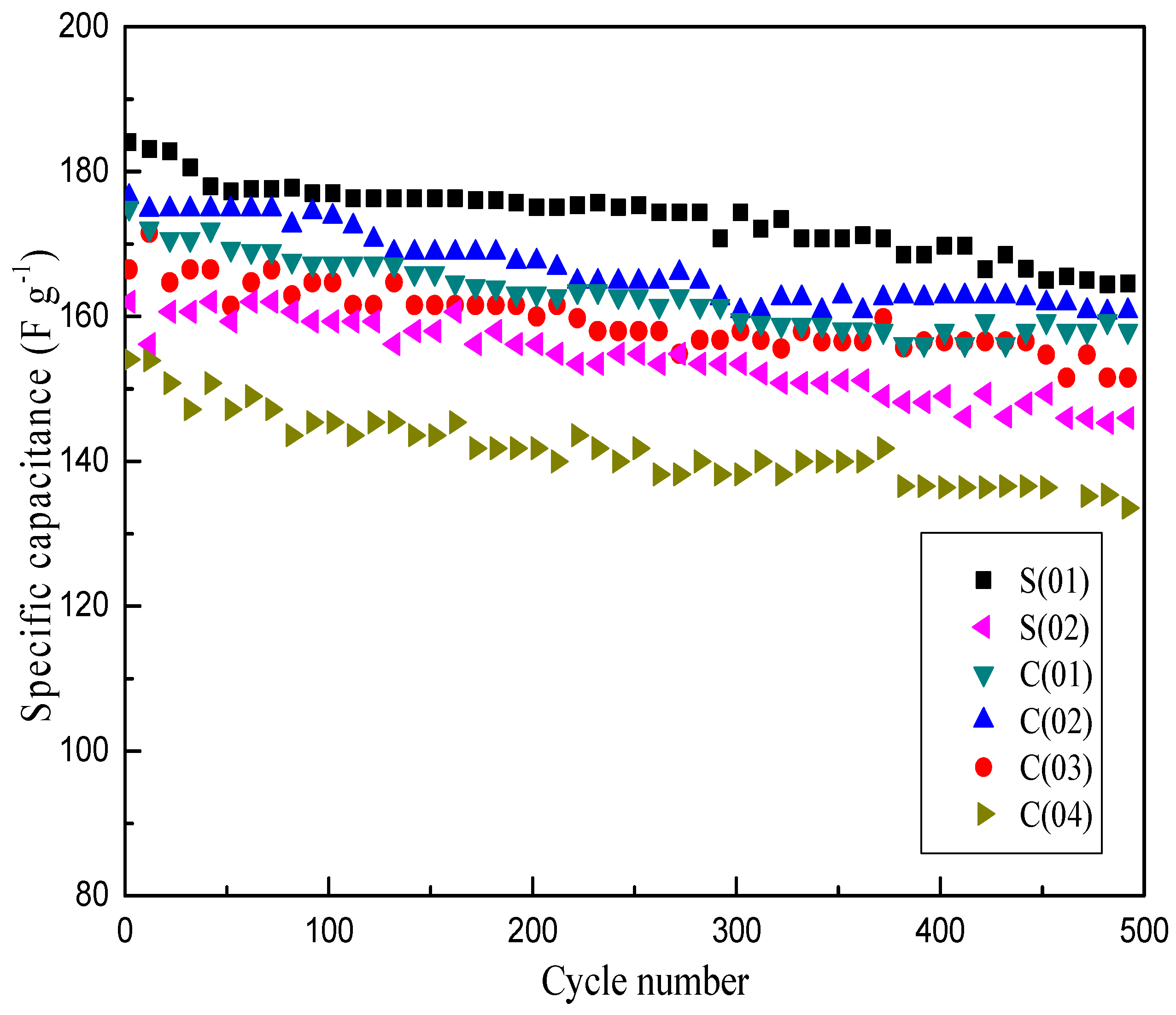Micromachines 09 00549 g009