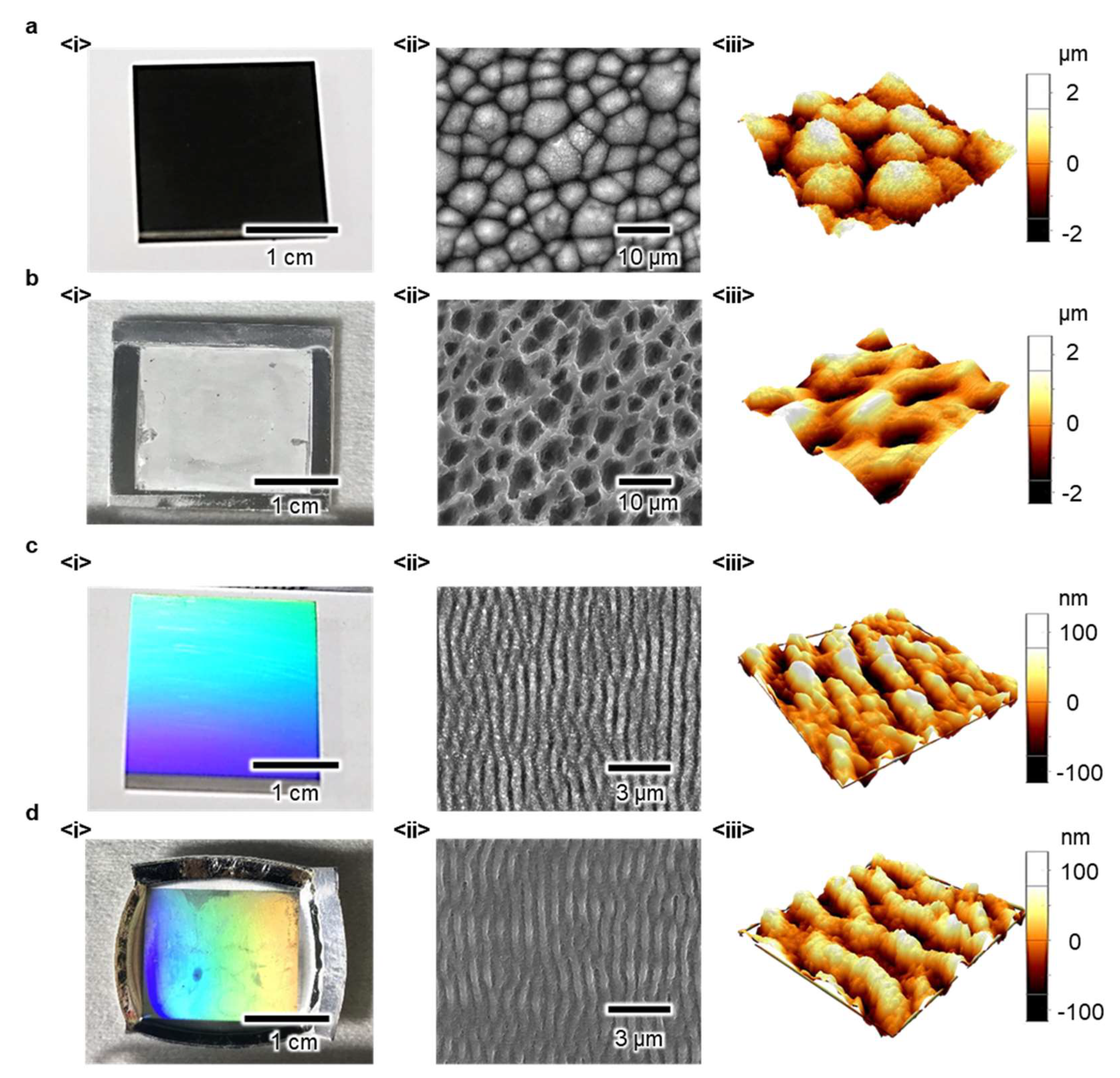 Micromachines 09 00551 g002