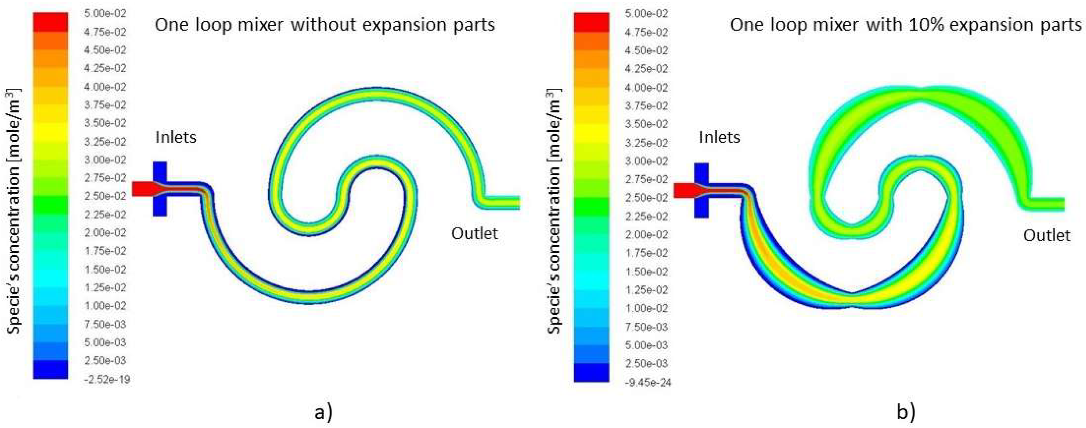 Micromachines 09 00552 g003