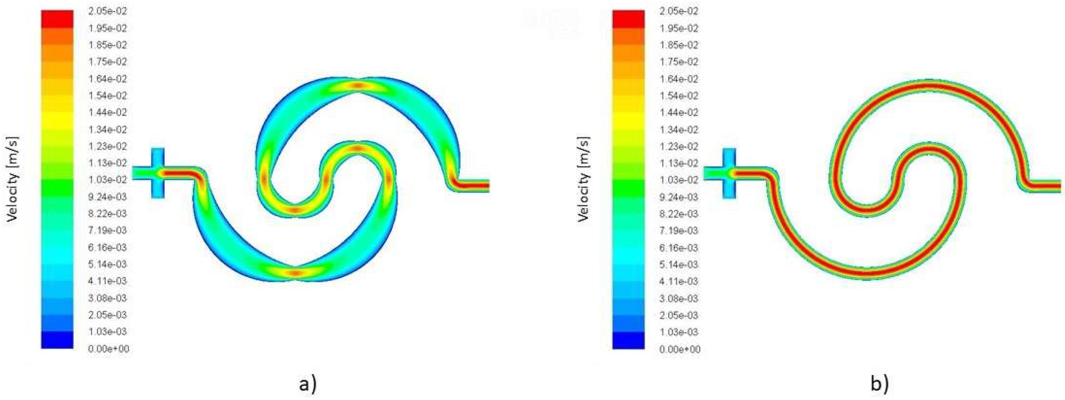 Micromachines 09 00552 g006