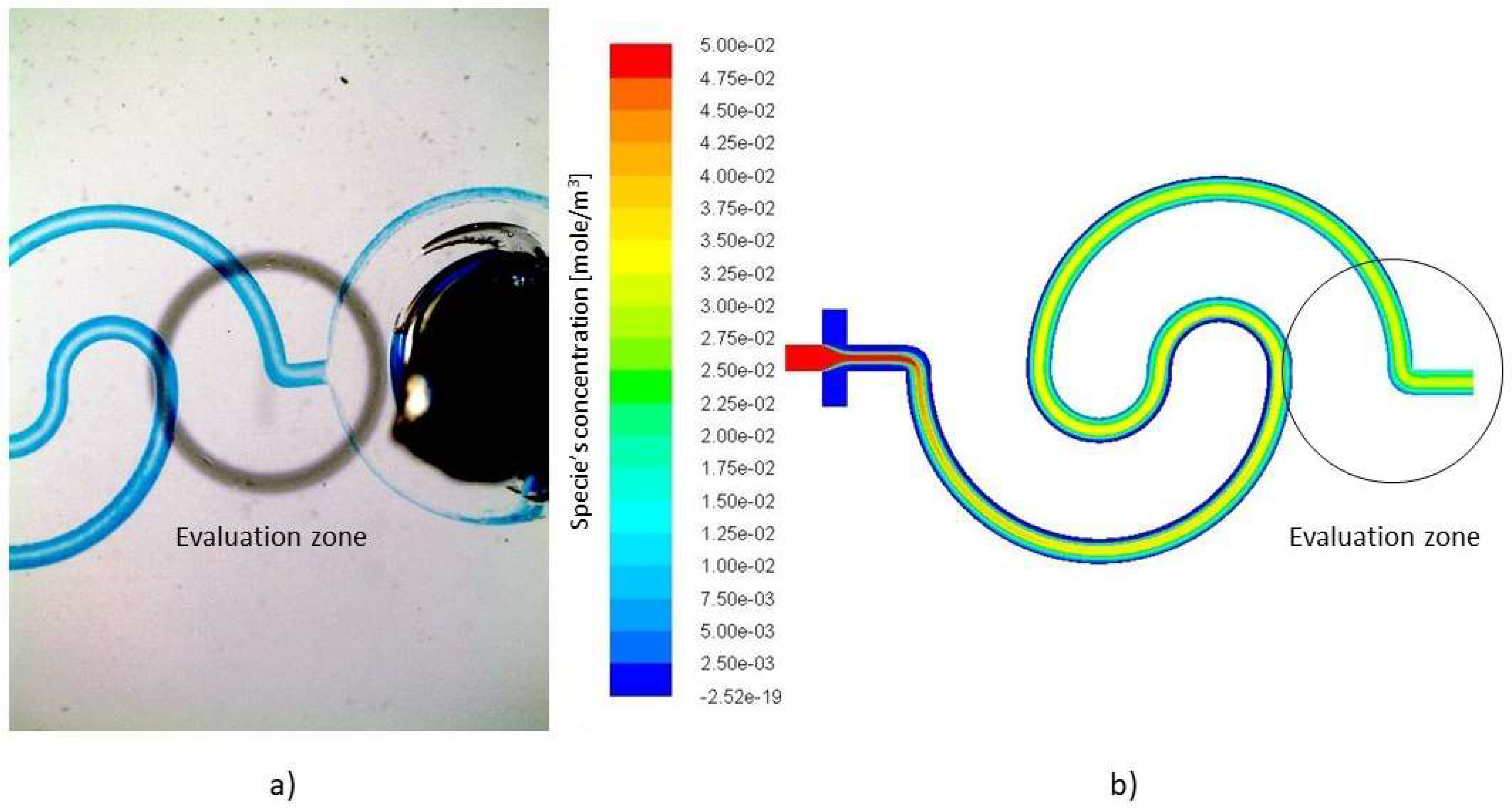 Micromachines 09 00552 g007