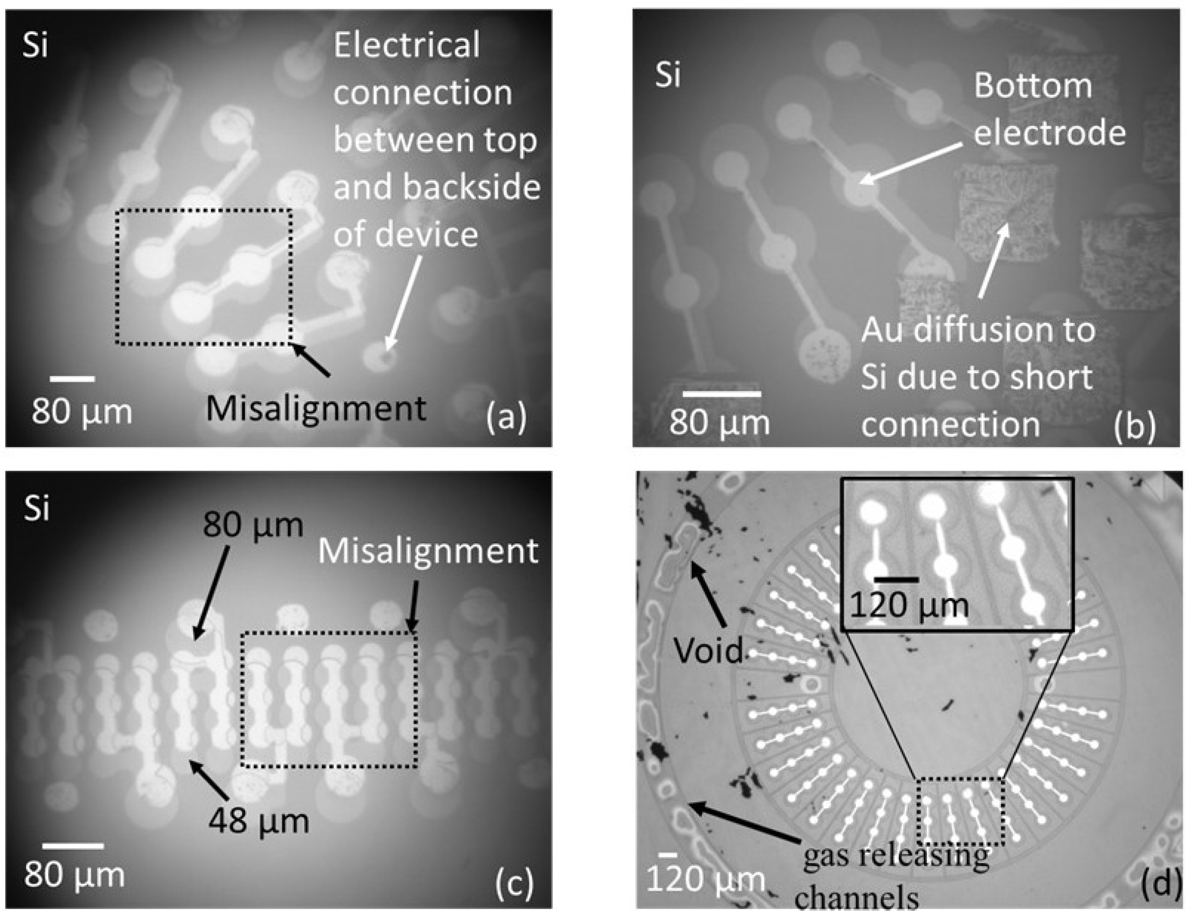 Micromachines 09 00553 g004 Micromachines 09 00553 g004