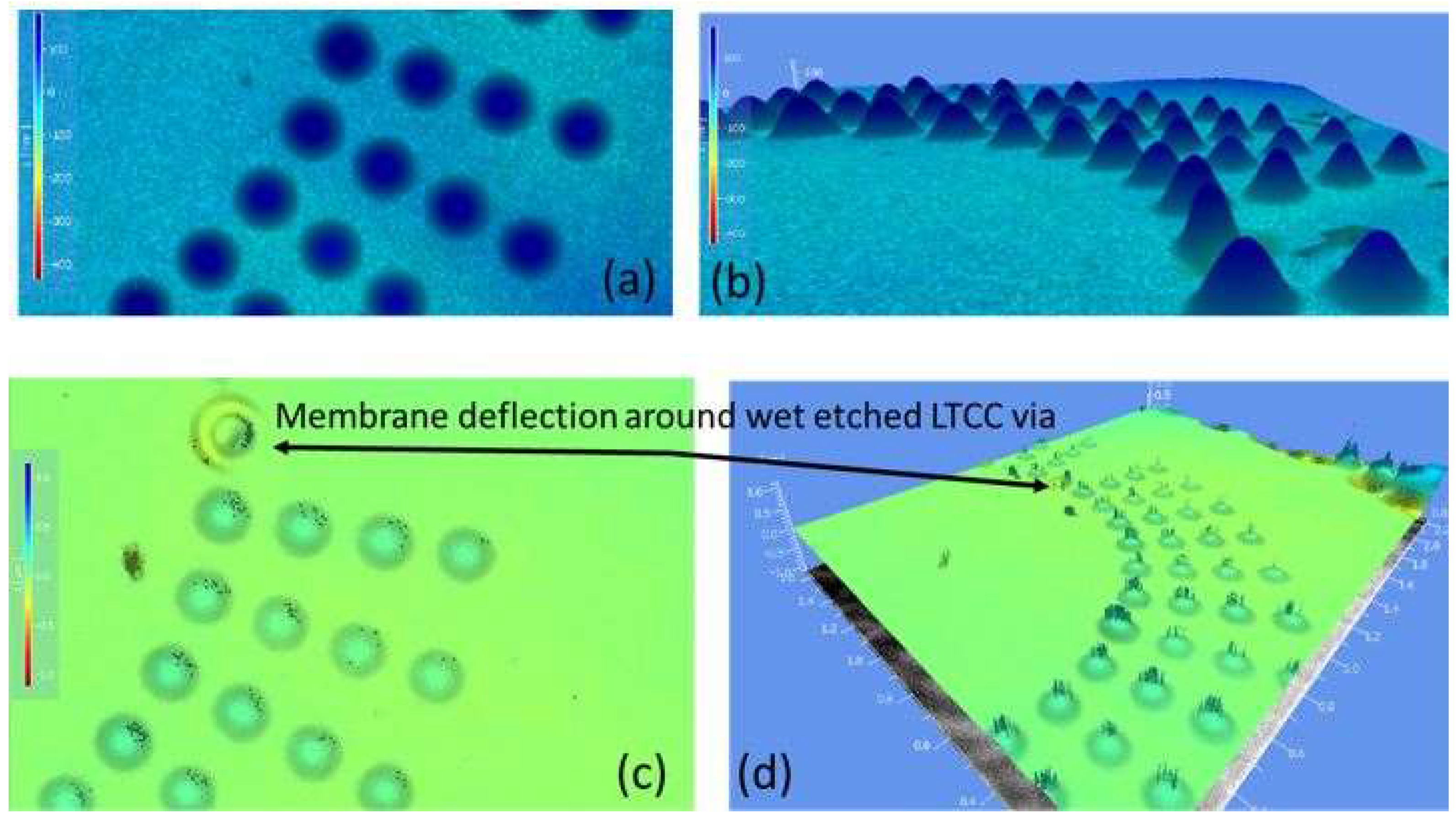 Micromachines 09 00553 g006 Micromachines 09 00553 g006