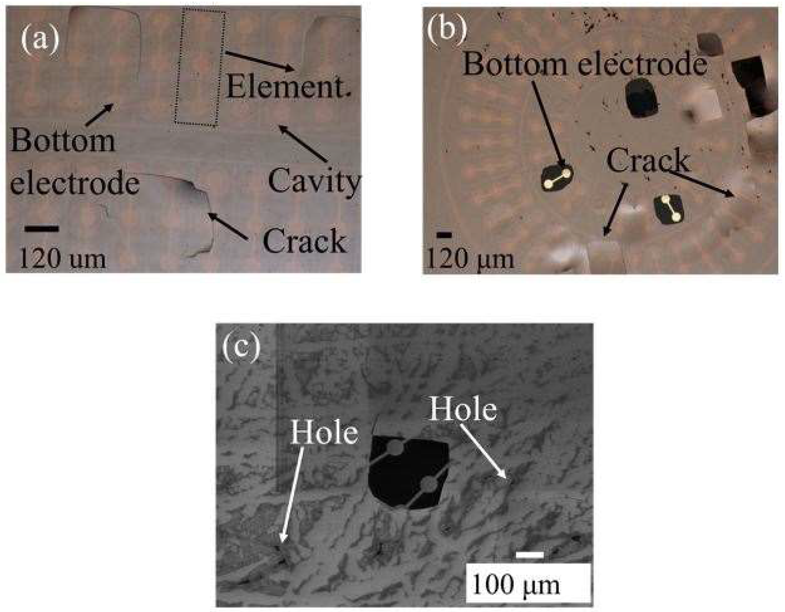 Micromachines 09 00553 g011 Micromachines 09 00553 g011