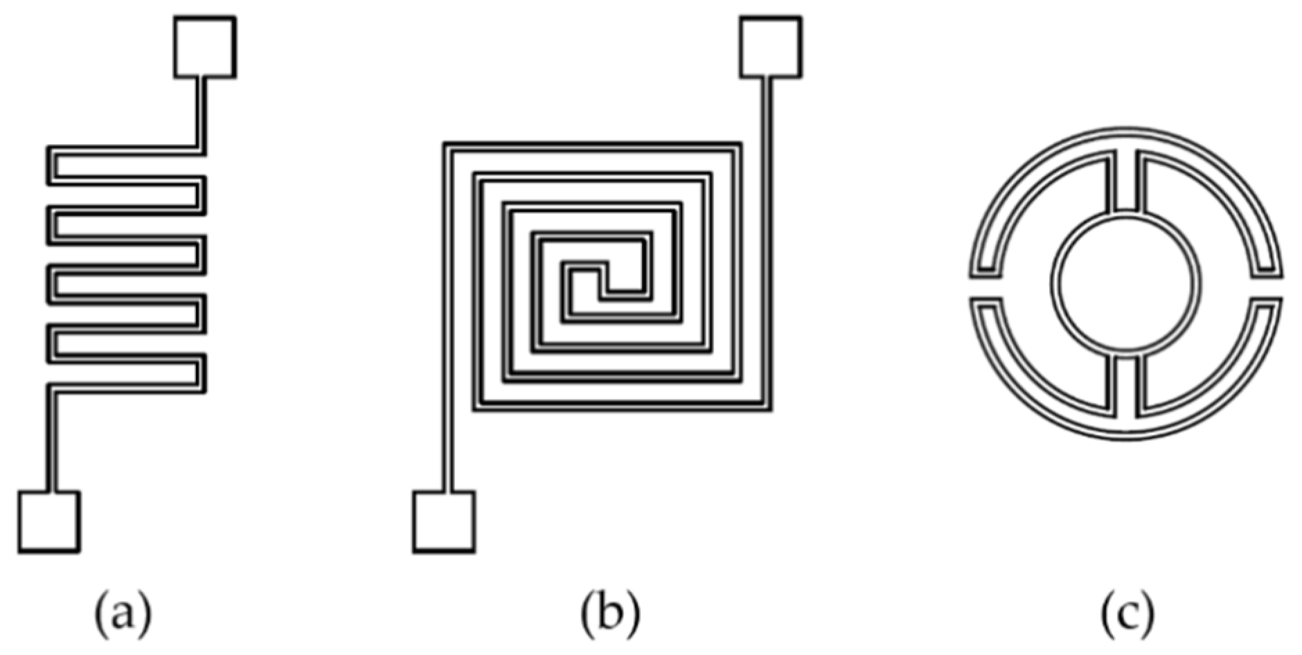 Micromachines 09 00557 g008 Micromachines 09 00557 g008