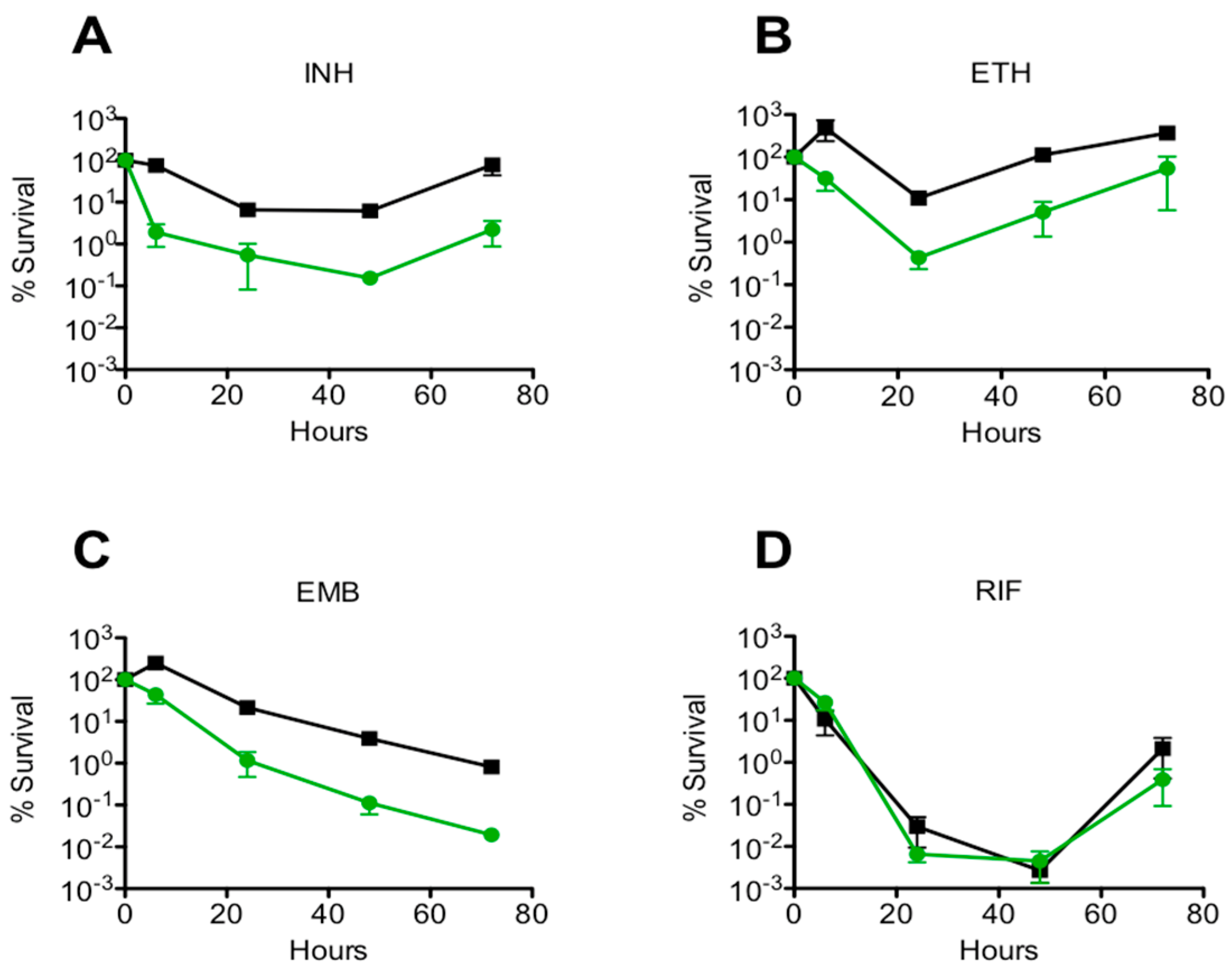 Micromachines 09 00561 g003 Micromachines 09 00561 g003