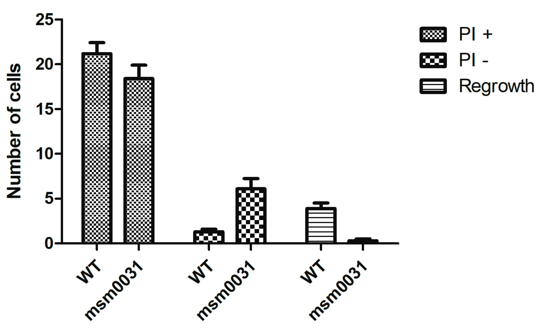 Micromachines 09 00561 g006 Micromachines 09 00561 g006