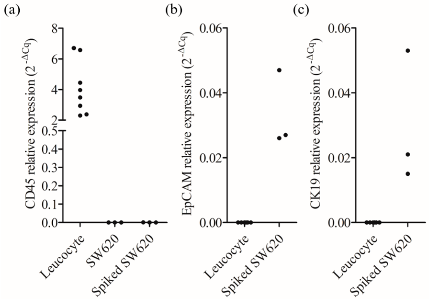 Micromachines 09 00563 g004 Micromachines 09 00563 g004