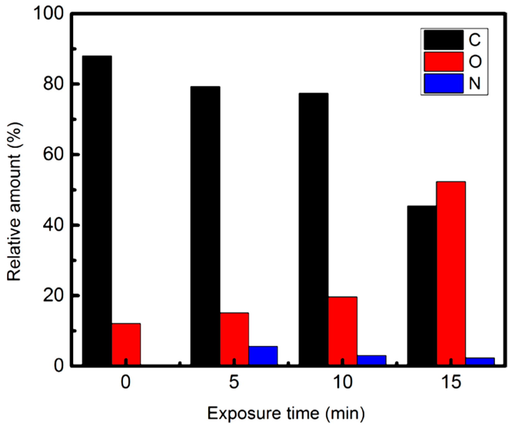 Micromachines 09 00565 g013 Micromachines 09 00565 g013