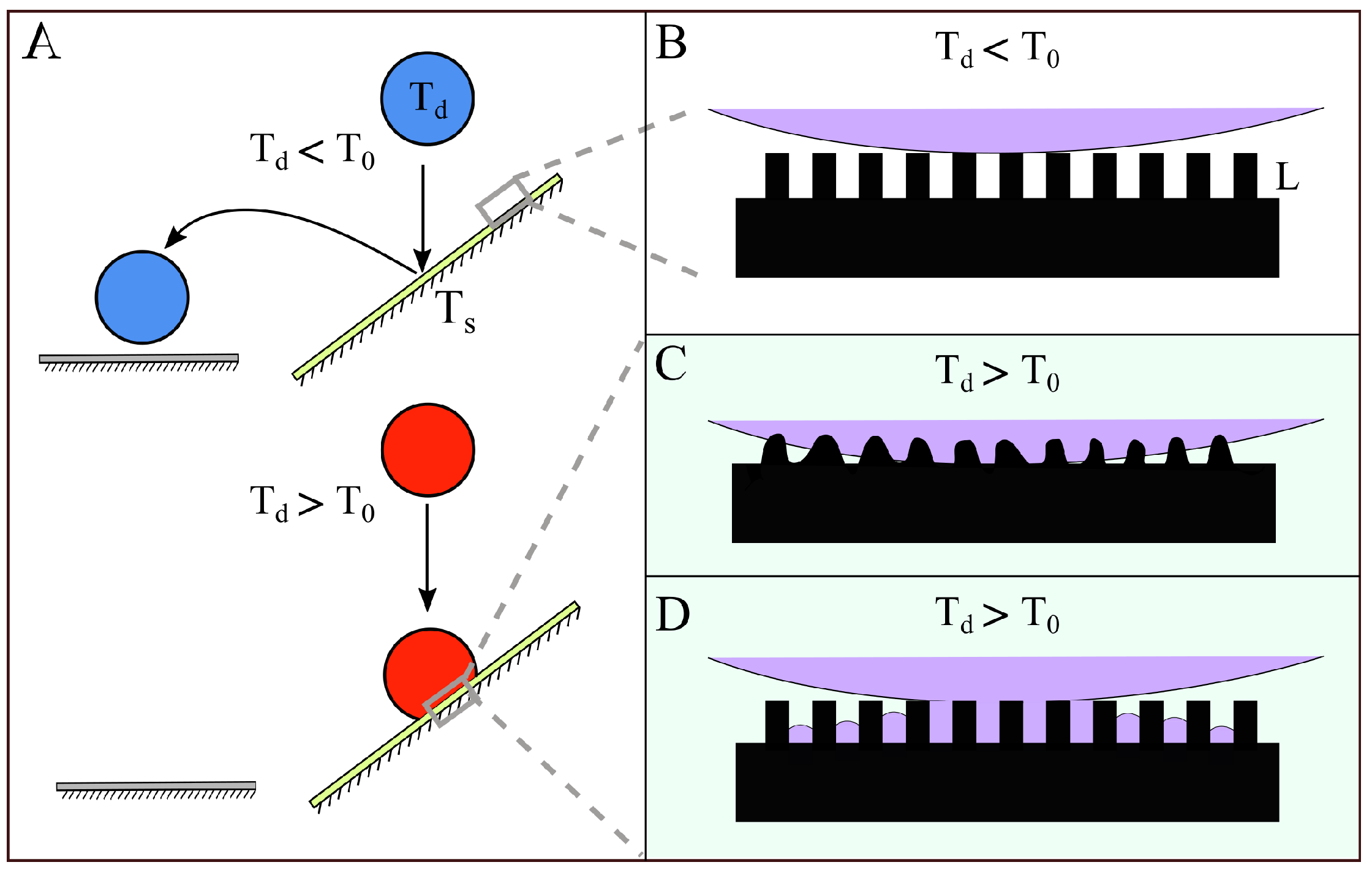 Micromachines 09 00566 g001