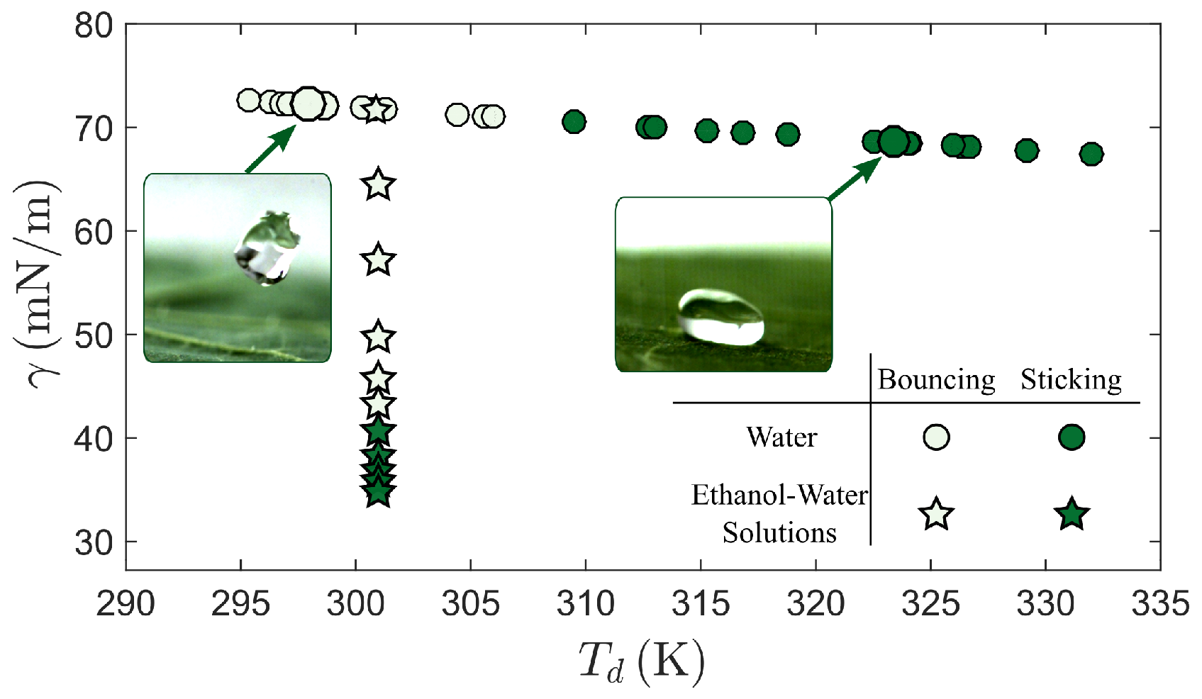 Micromachines 09 00566 g004