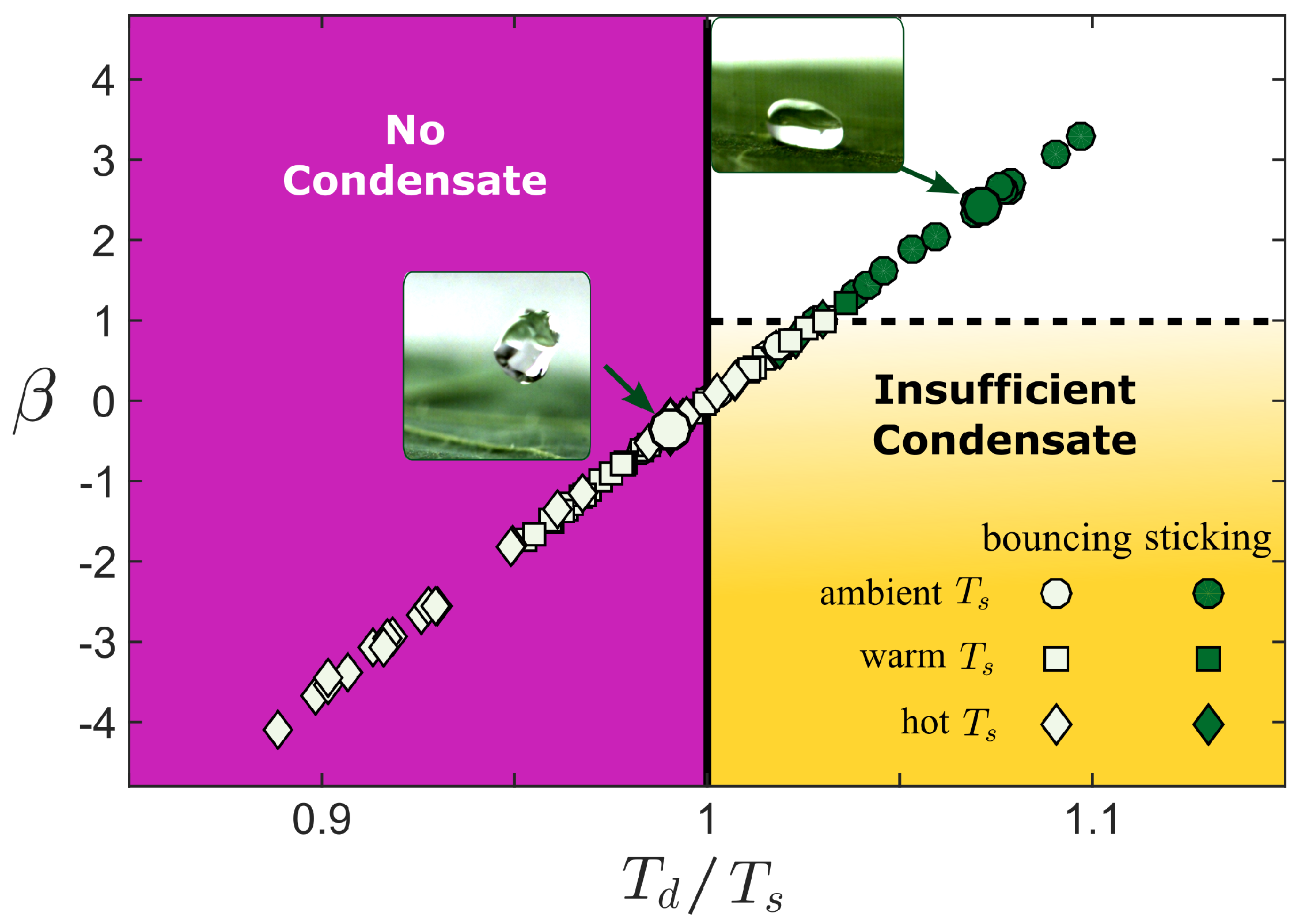 Micromachines 09 00566 g007