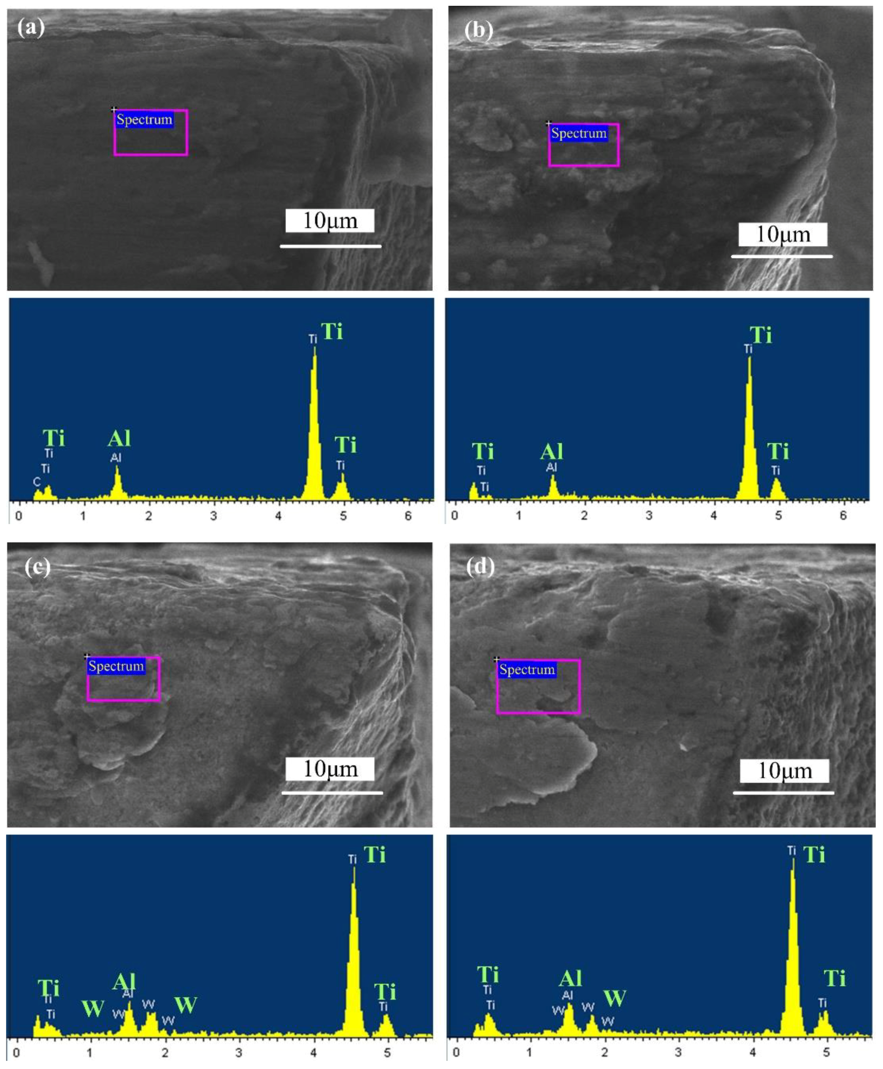 Micromachines 09 00568 g006