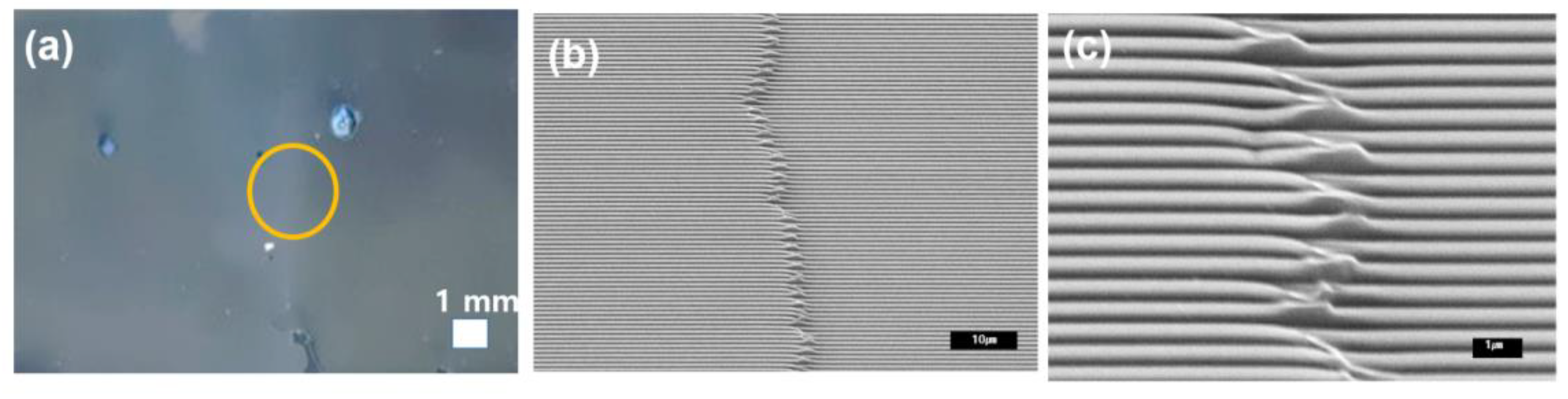 Micromachines 09 00569 g005 Micromachines 09 00569 g005