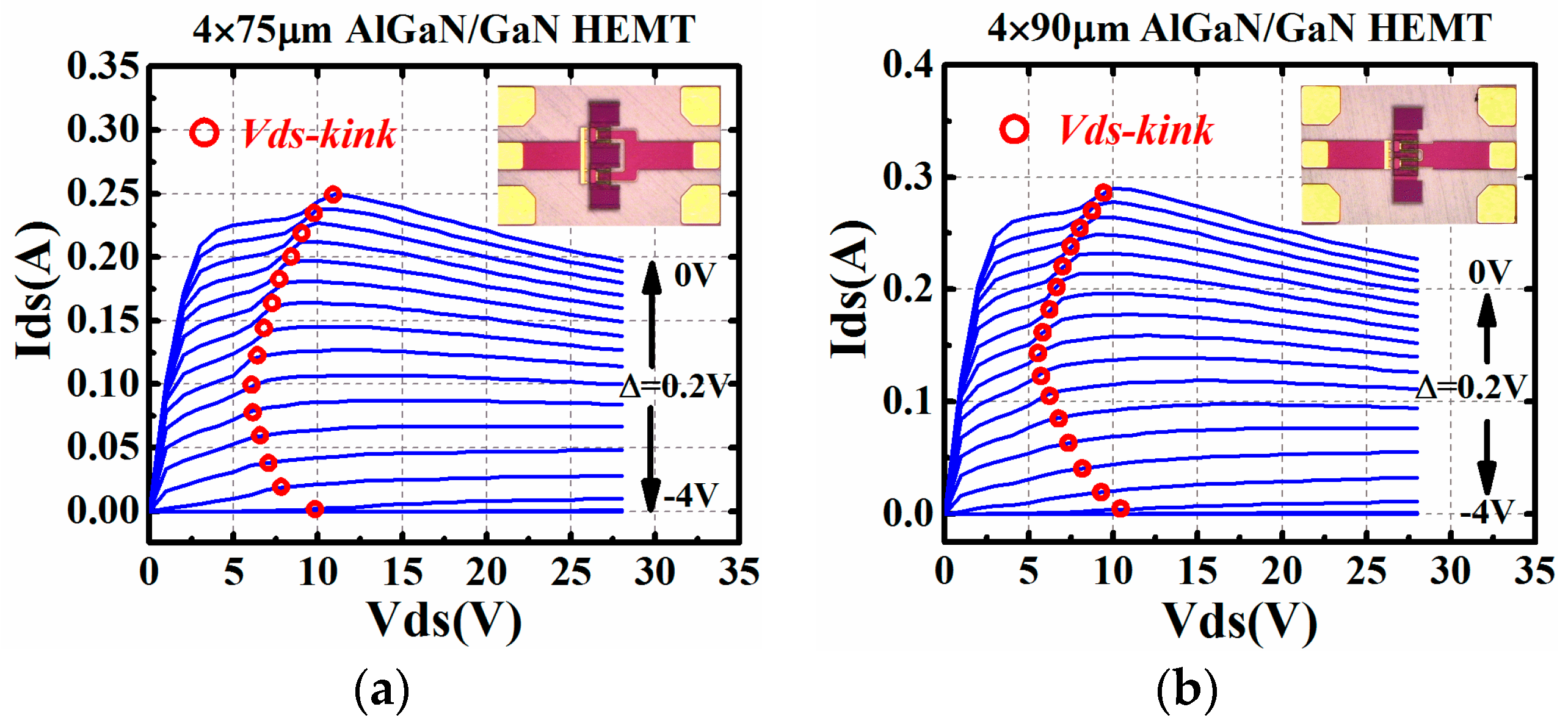 Micromachines 09 00571 g001