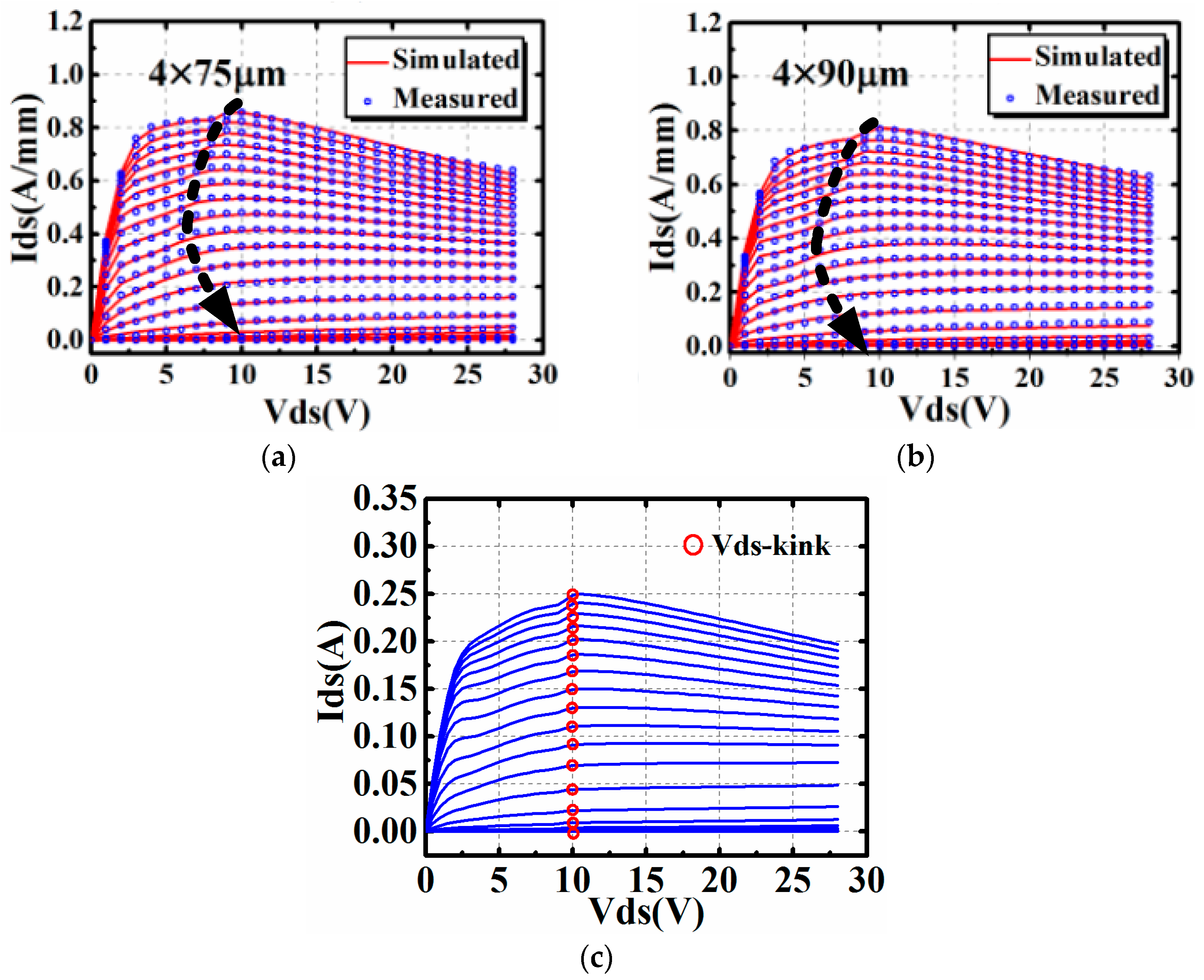 Micromachines 09 00571 g004