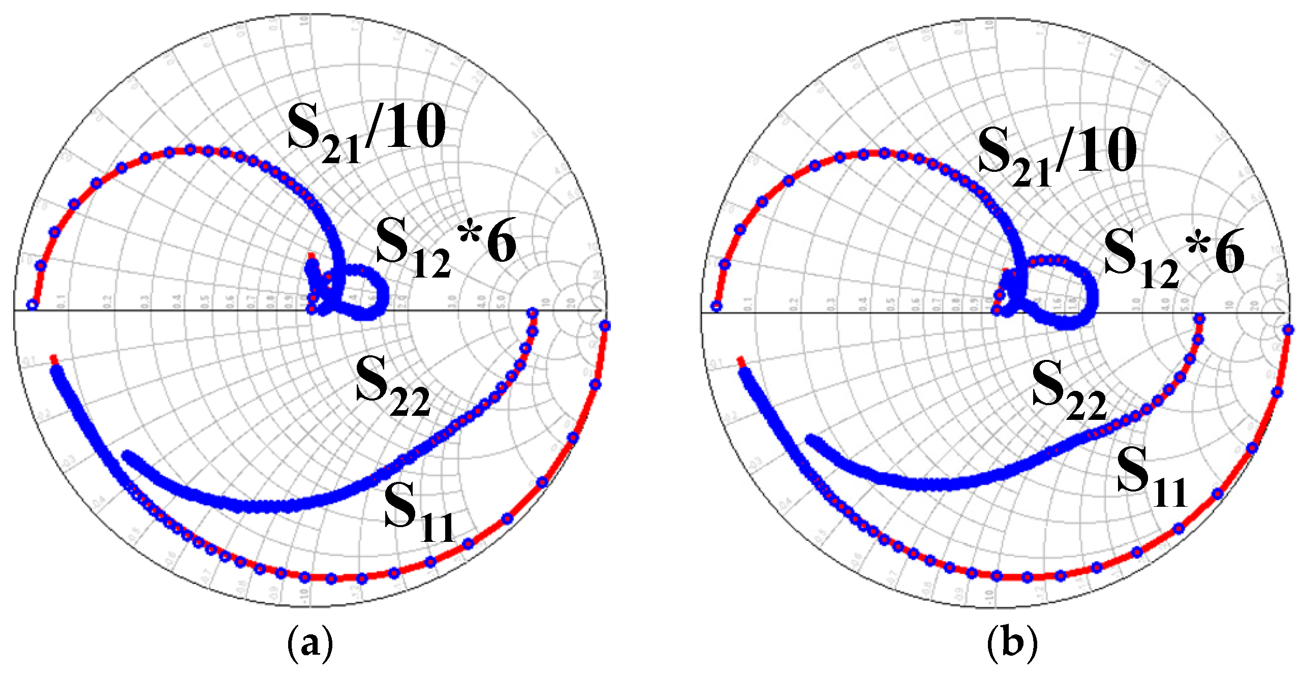 Micromachines 09 00571 g005