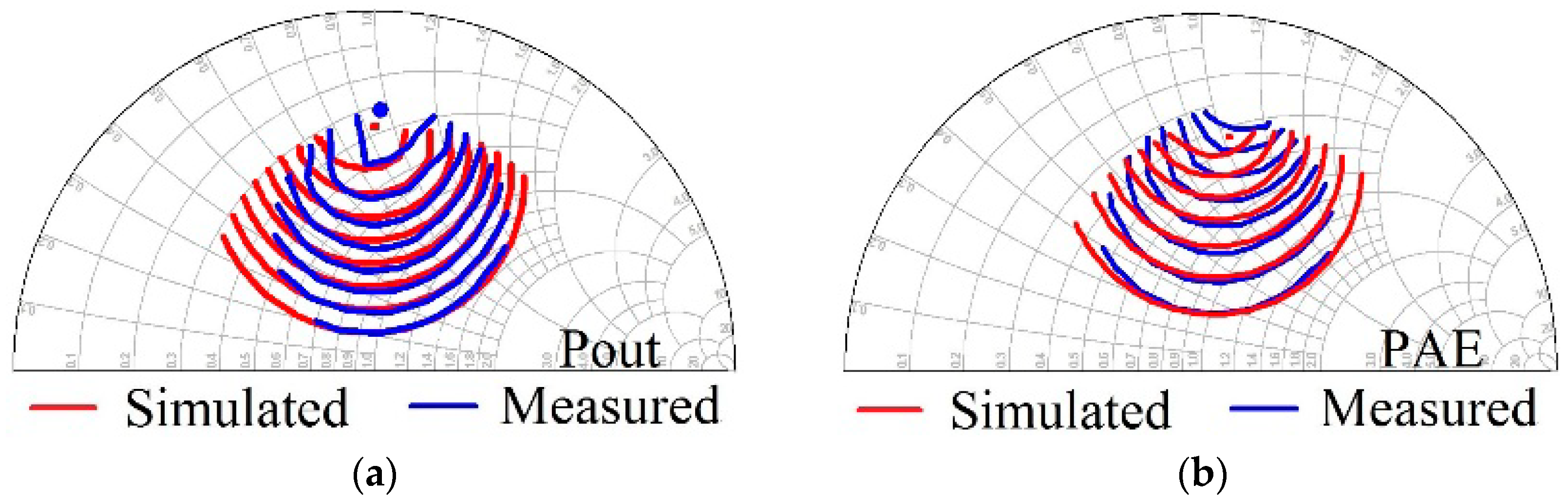 Micromachines 09 00571 g006