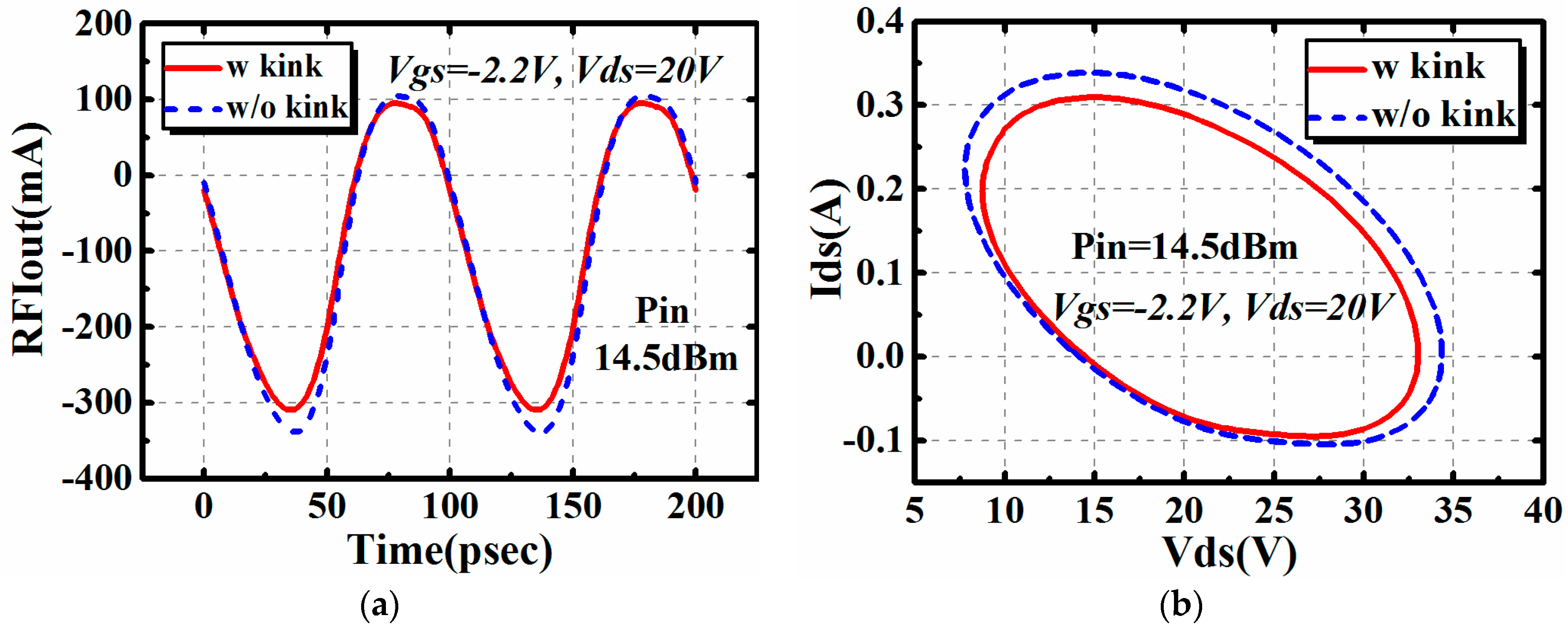 Micromachines 09 00571 g008