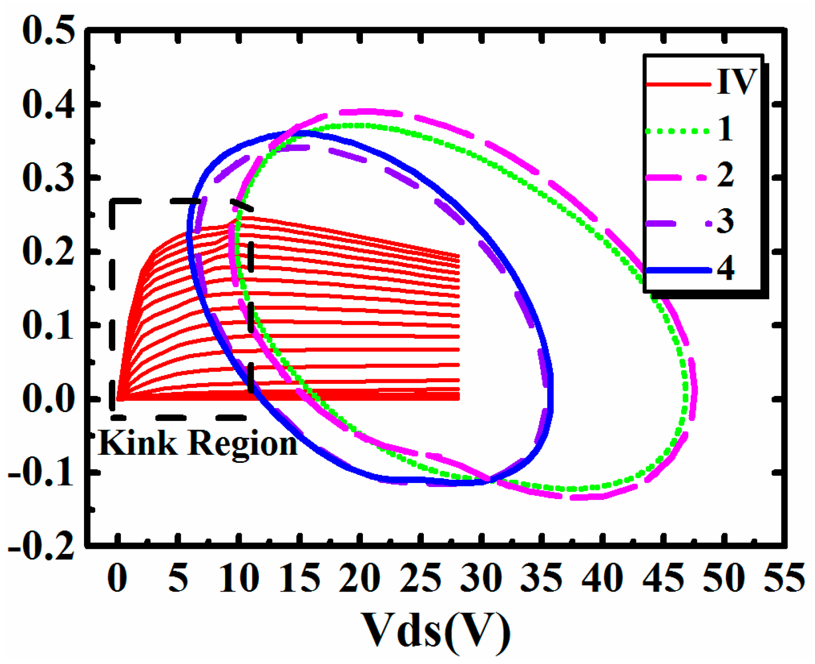 Micromachines 09 00571 g011