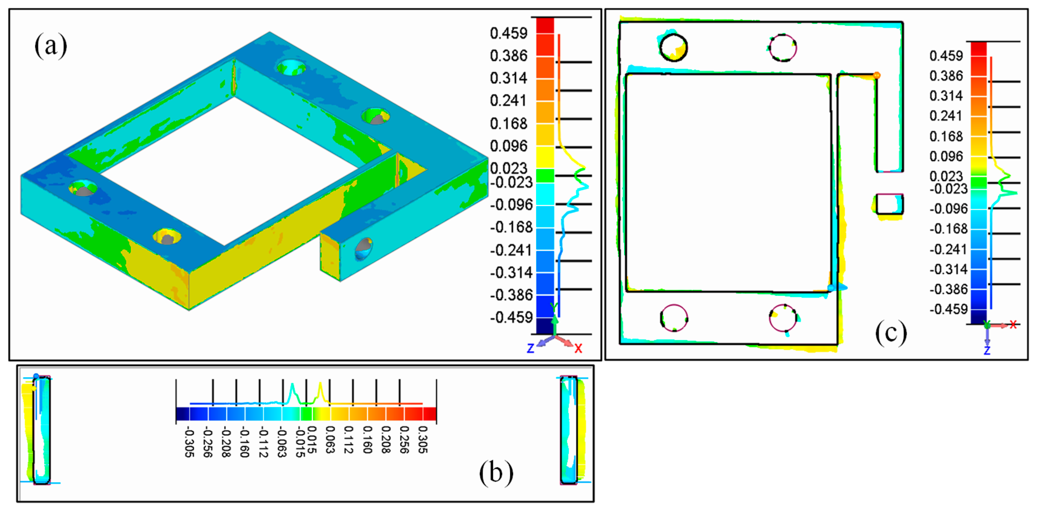 Micromachines 09 00572 g003 Micromachines 09 00572 g003