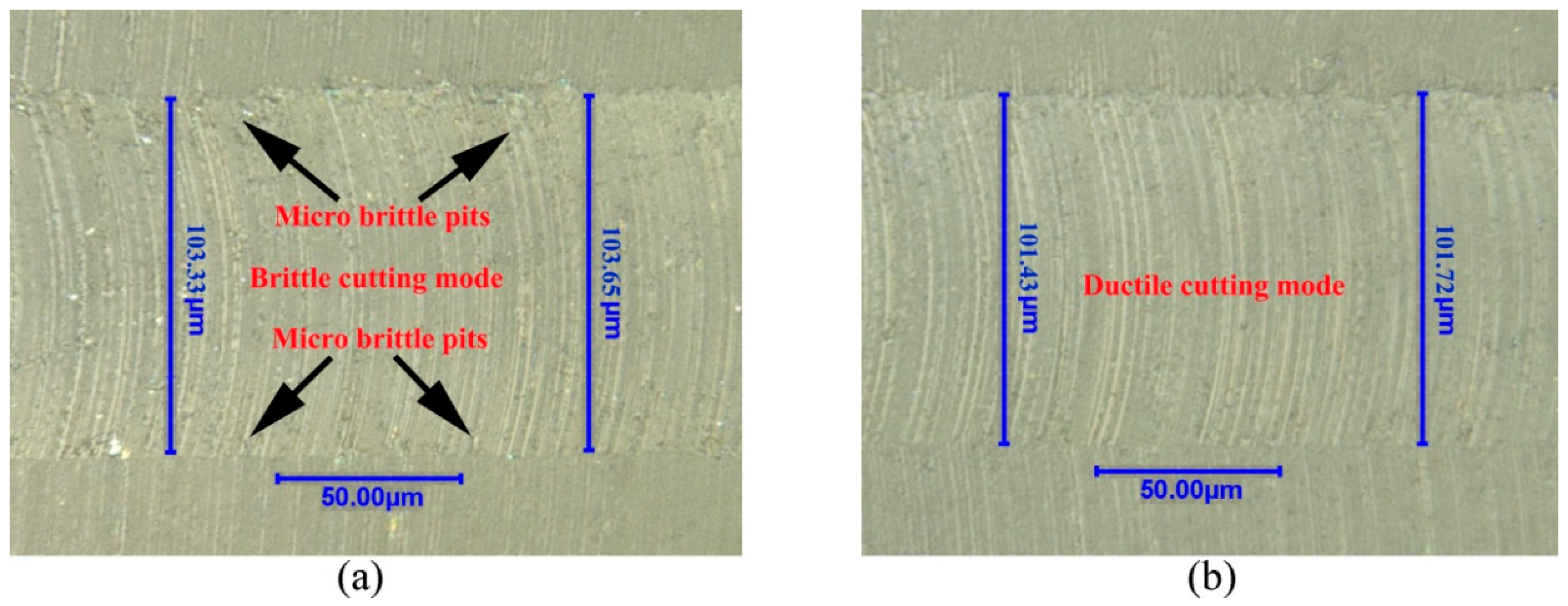 Micromachines 09 00574 g009