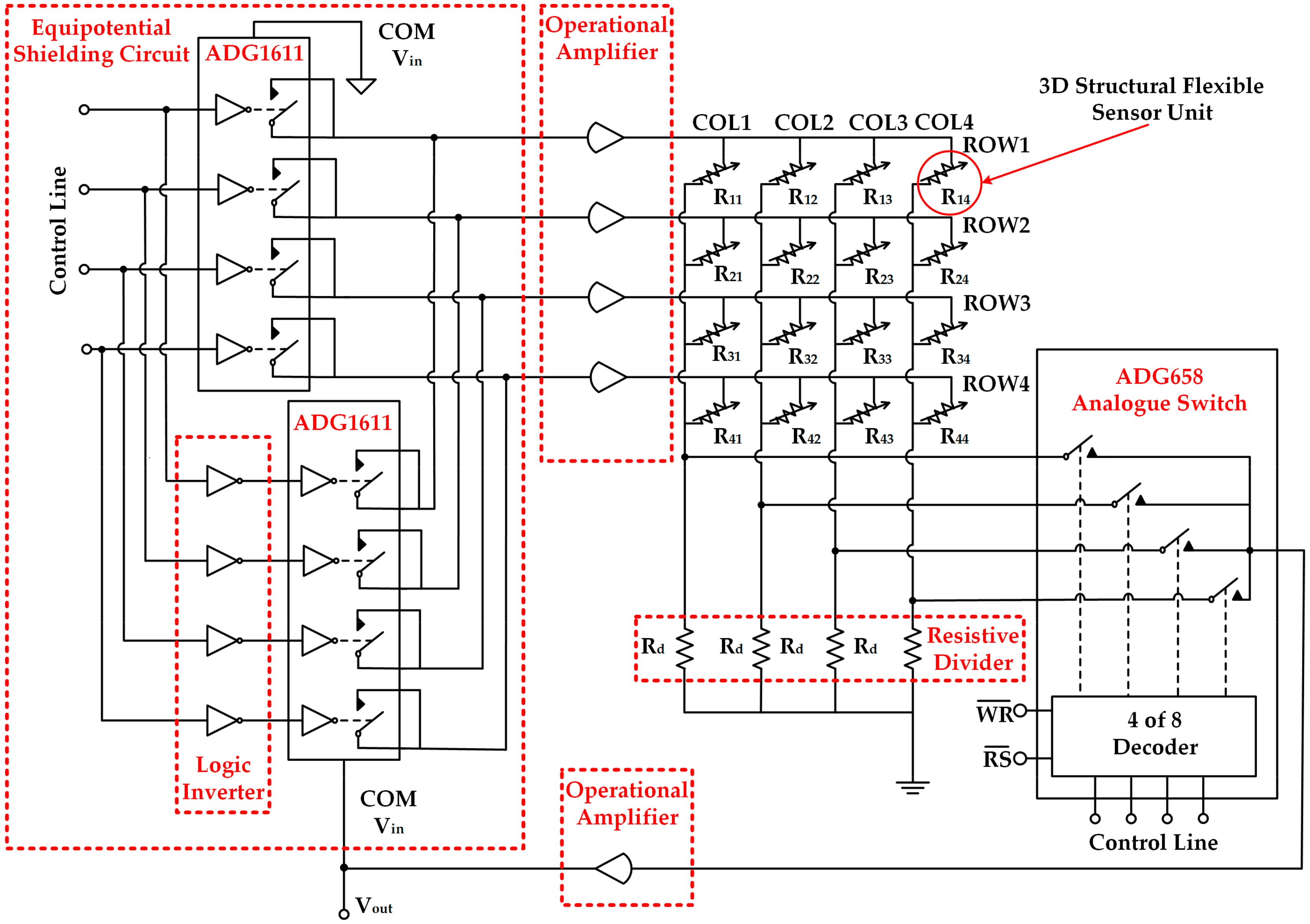 Micromachines 09 00576 g006 Micromachines 09 00576 g006