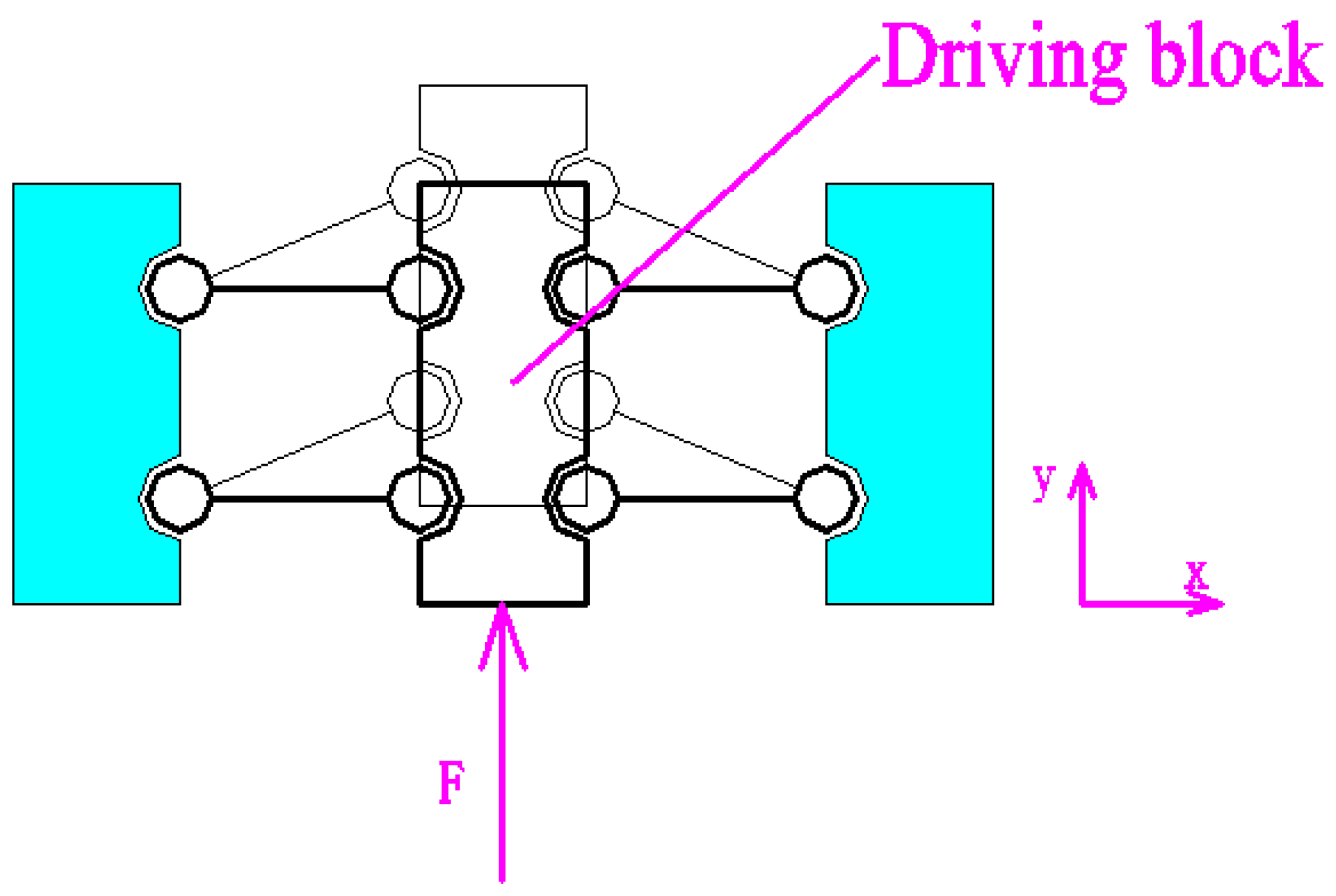 Micromachines 09 00578 g003 Micromachines 09 00578 g003