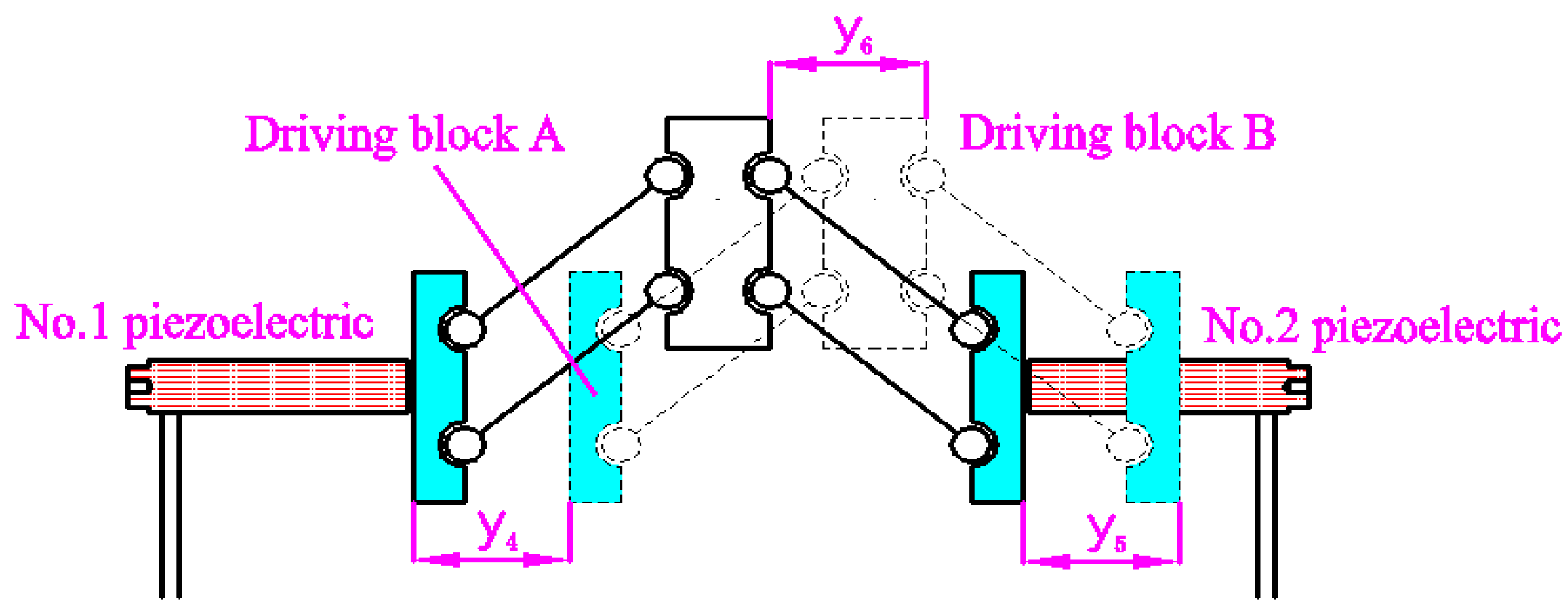 Micromachines 09 00578 g005 Micromachines 09 00578 g005