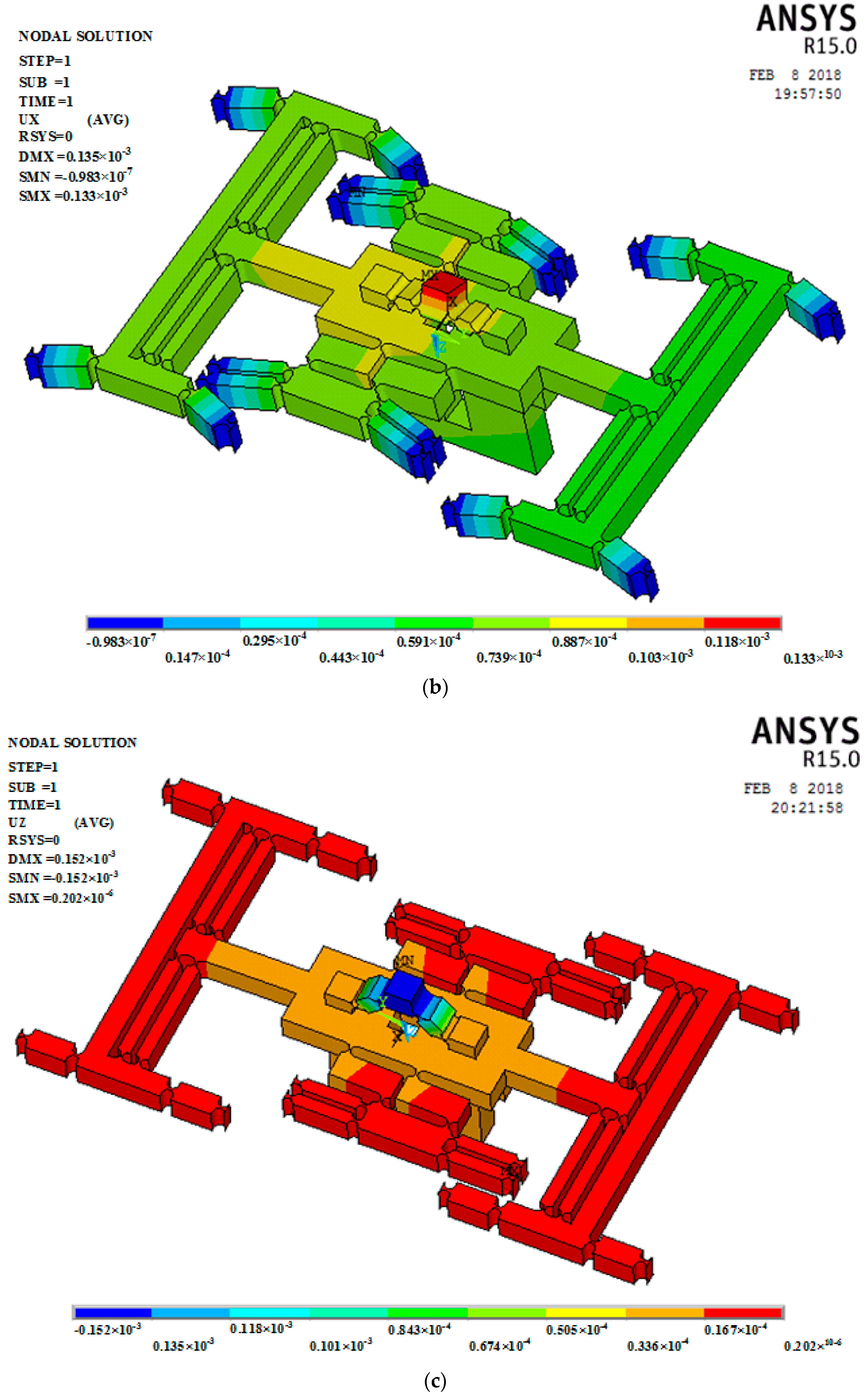 Micromachines 09 00578 g014b Micromachines 09 00578 g014b
