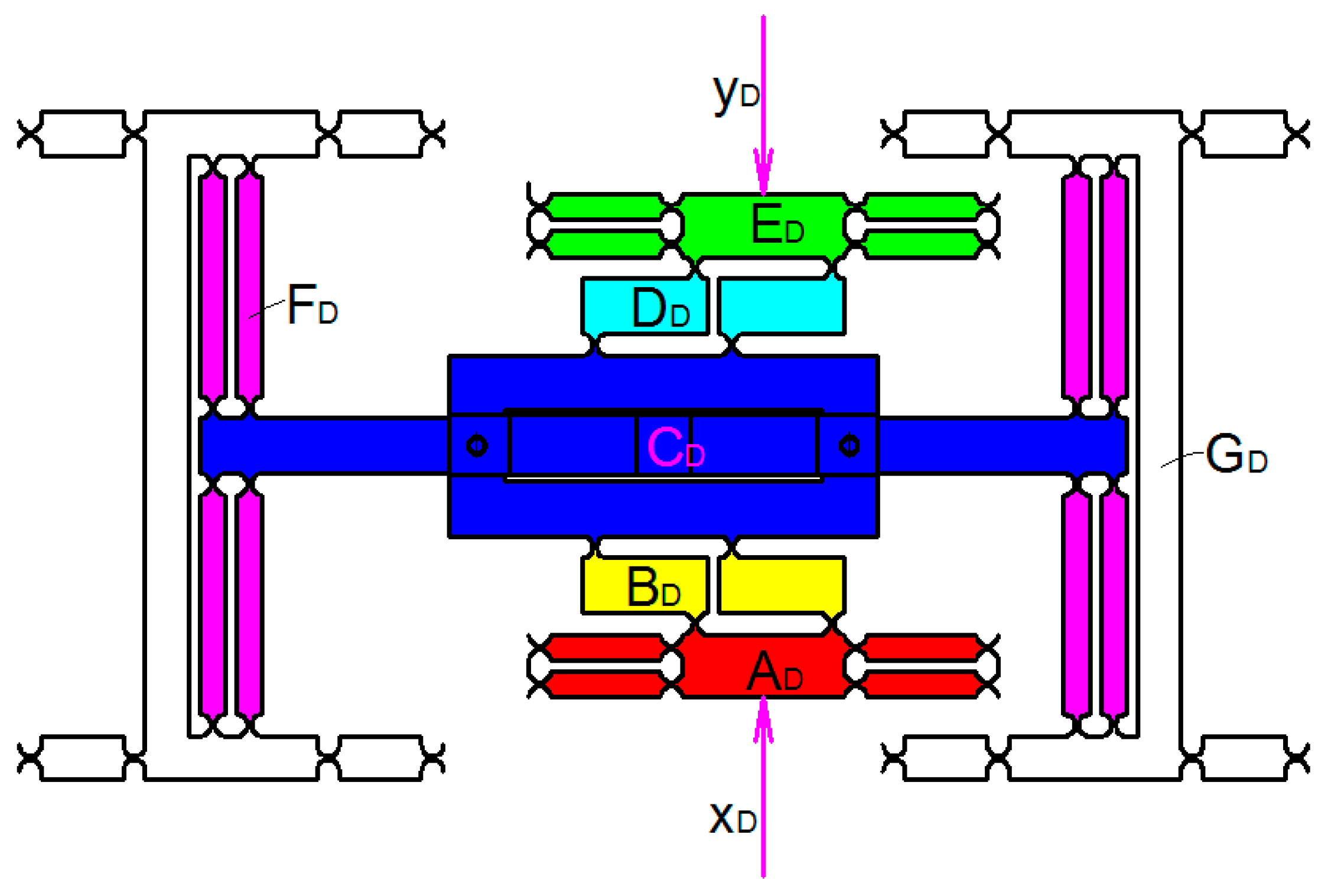 Micromachines 09 00578 g015 Micromachines 09 00578 g015