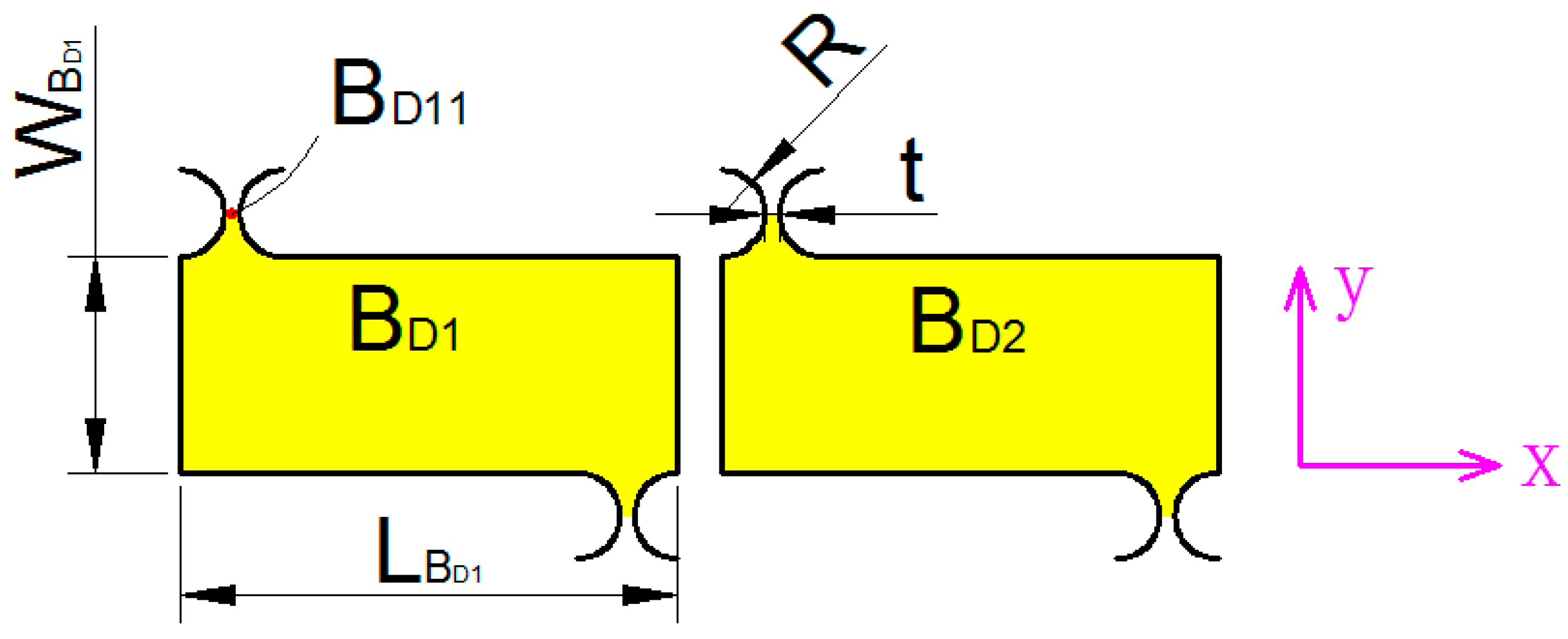 Micromachines 09 00578 g017 Micromachines 09 00578 g017