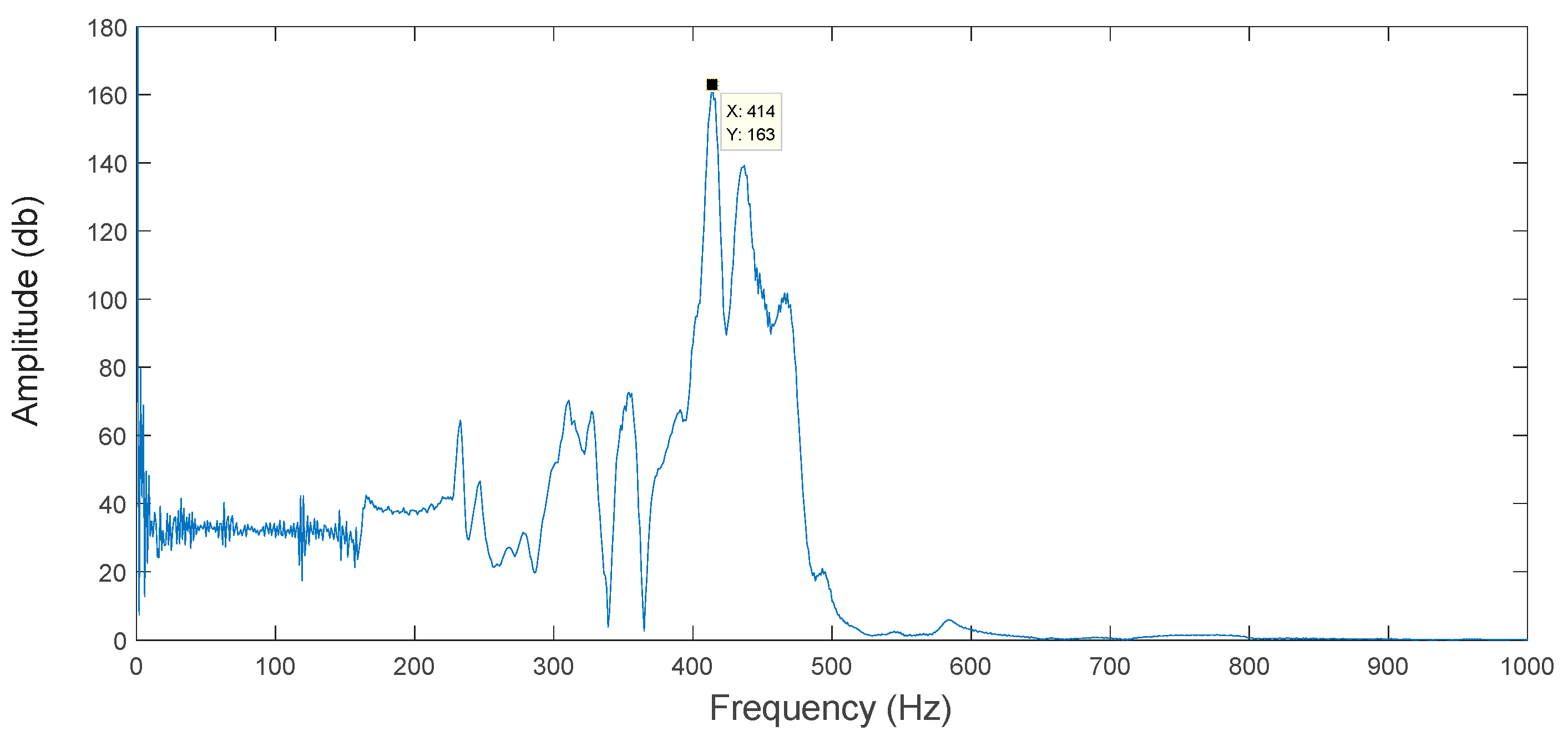 Micromachines 09 00578 g024 Micromachines 09 00578 g024